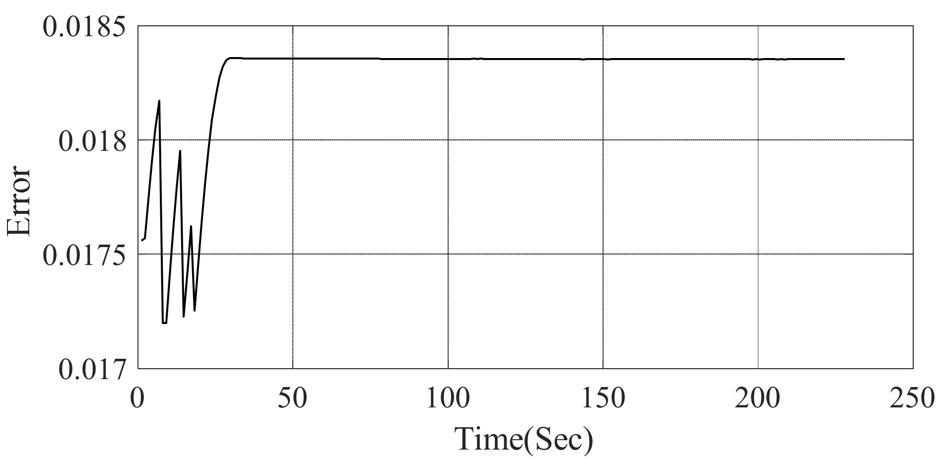 Applsci 11 00102 g011 Applsci 11 00102 g011