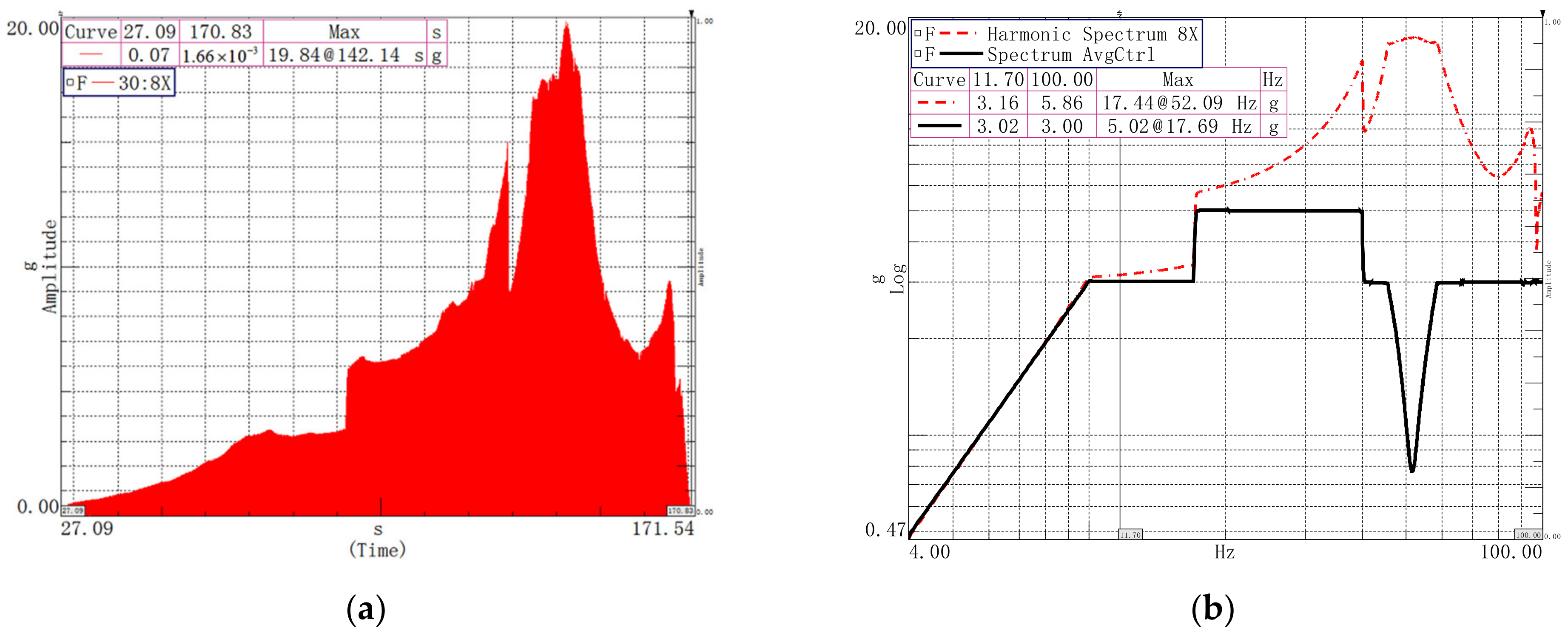 Applsci 11 00102 g015 Applsci 11 00102 g015