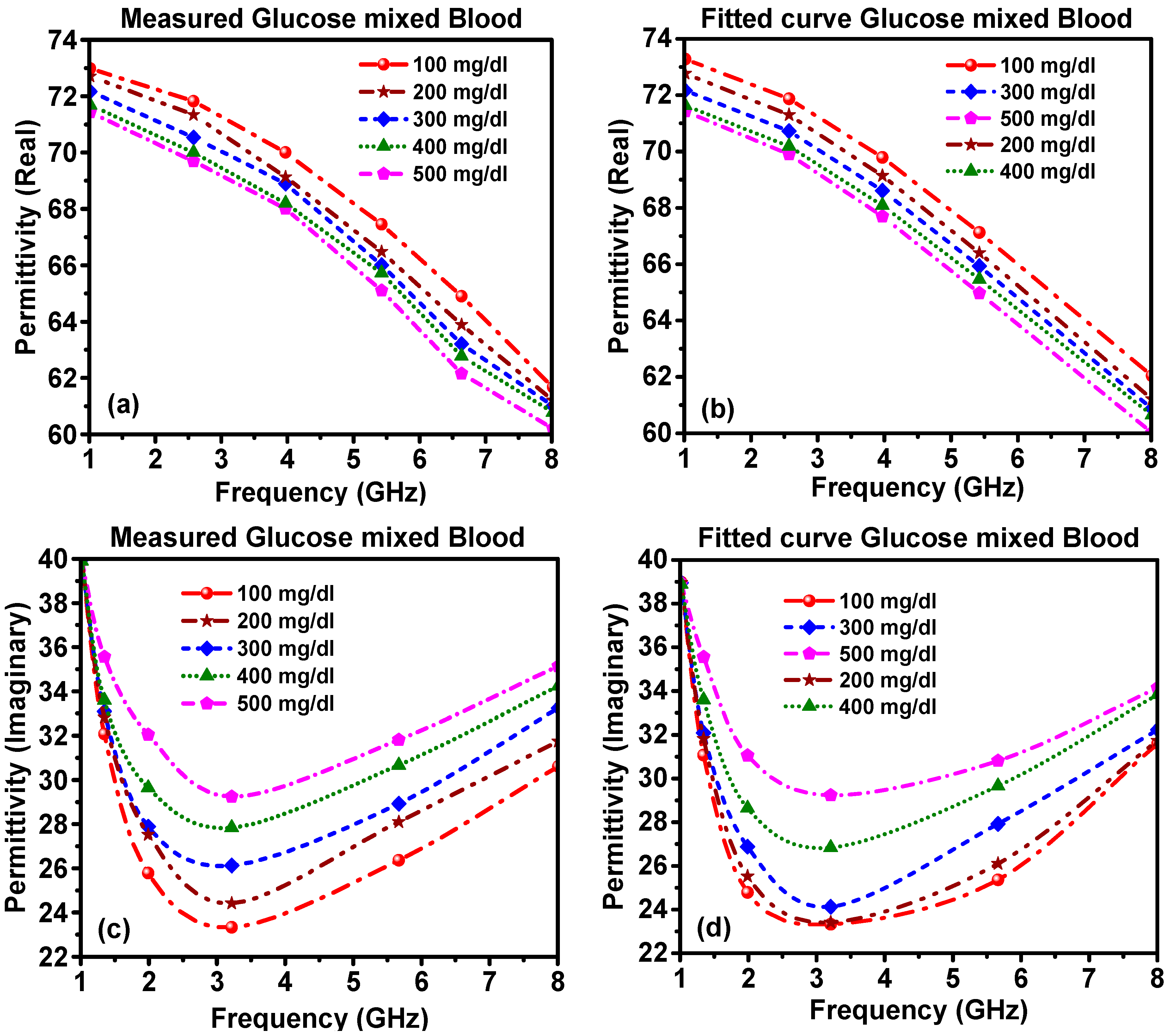 Applsci 11 00103 g005 Applsci 11 00103 g005