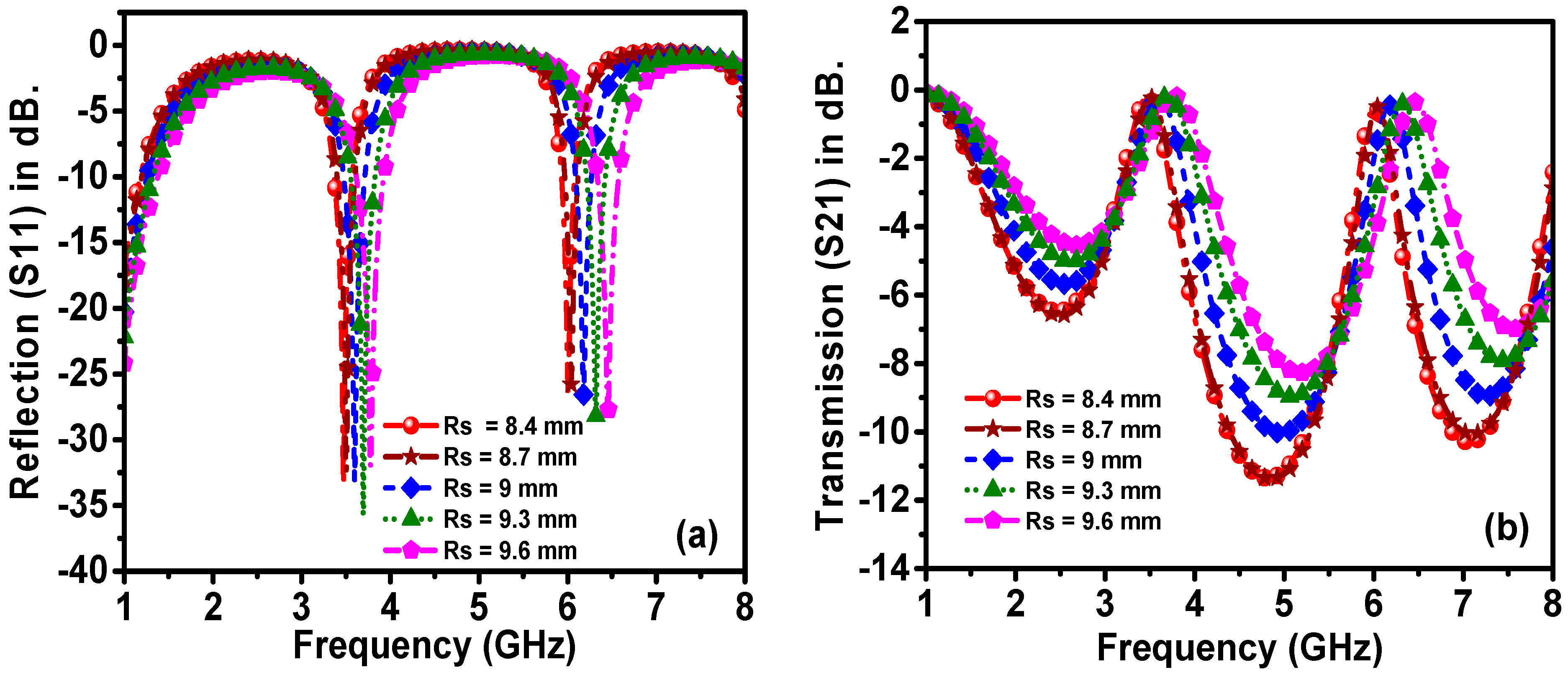 Applsci 11 00103 g009 Applsci 11 00103 g009