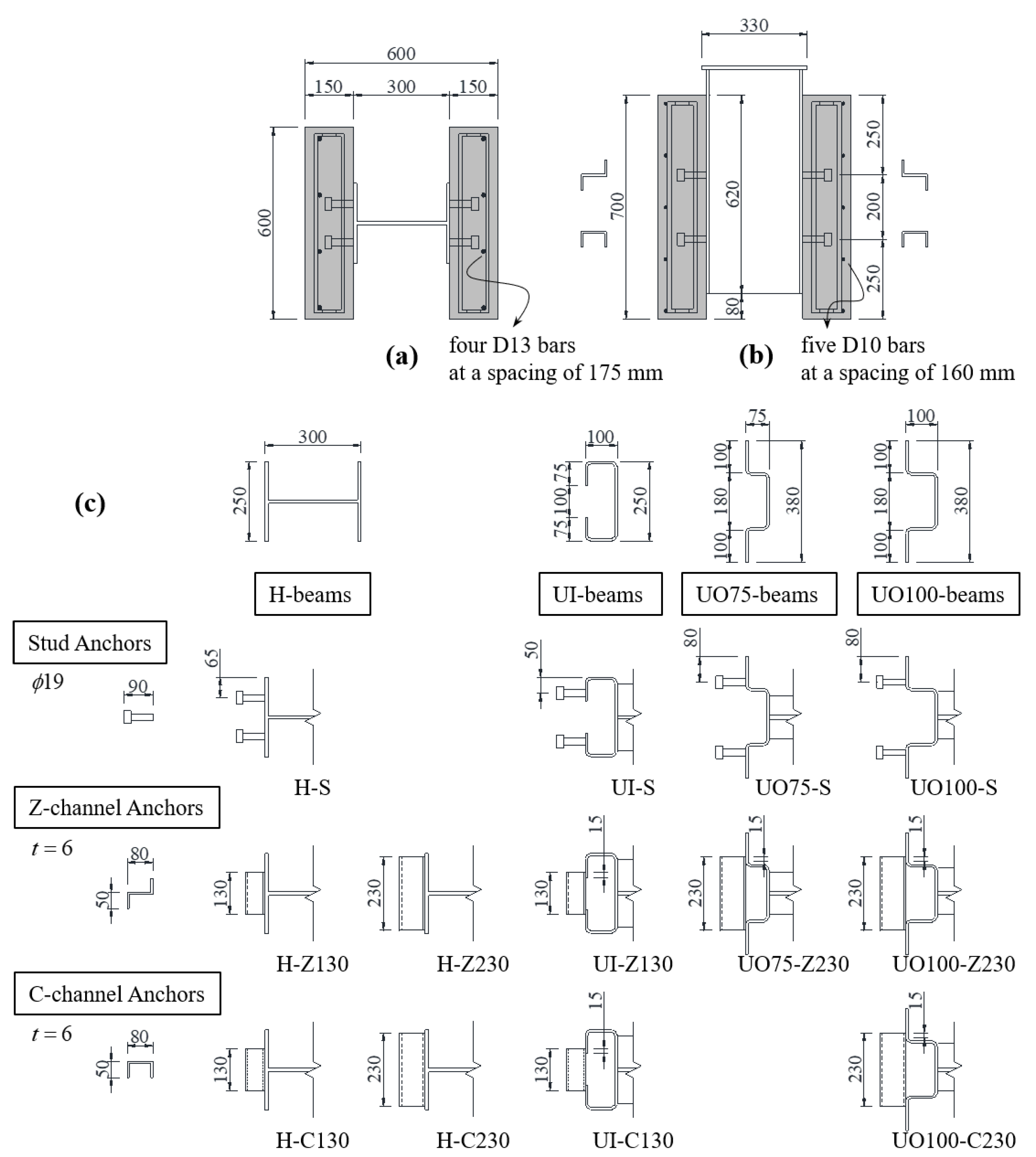 Applsci 11 00105 g002