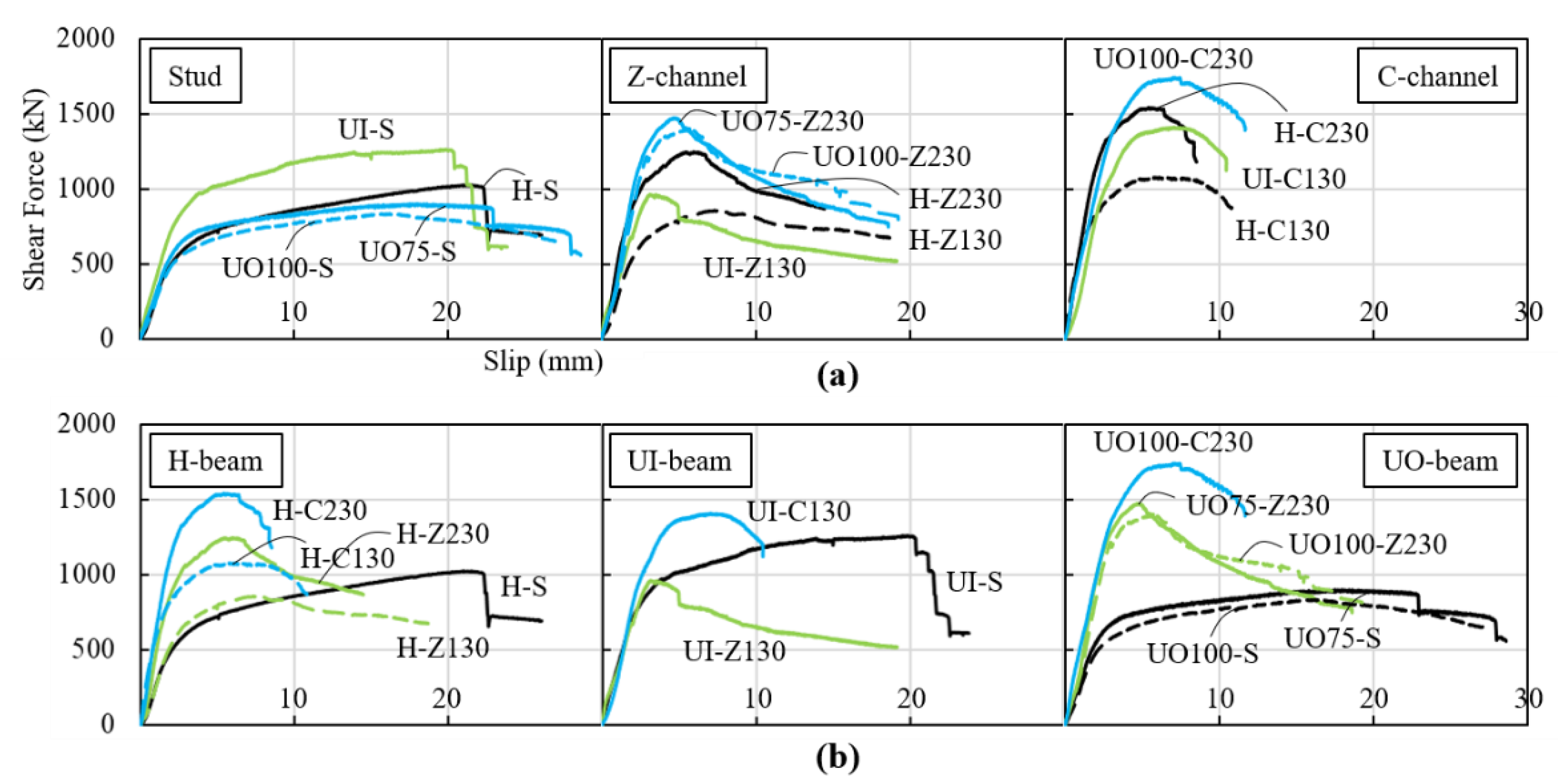 Applsci 11 00105 g007