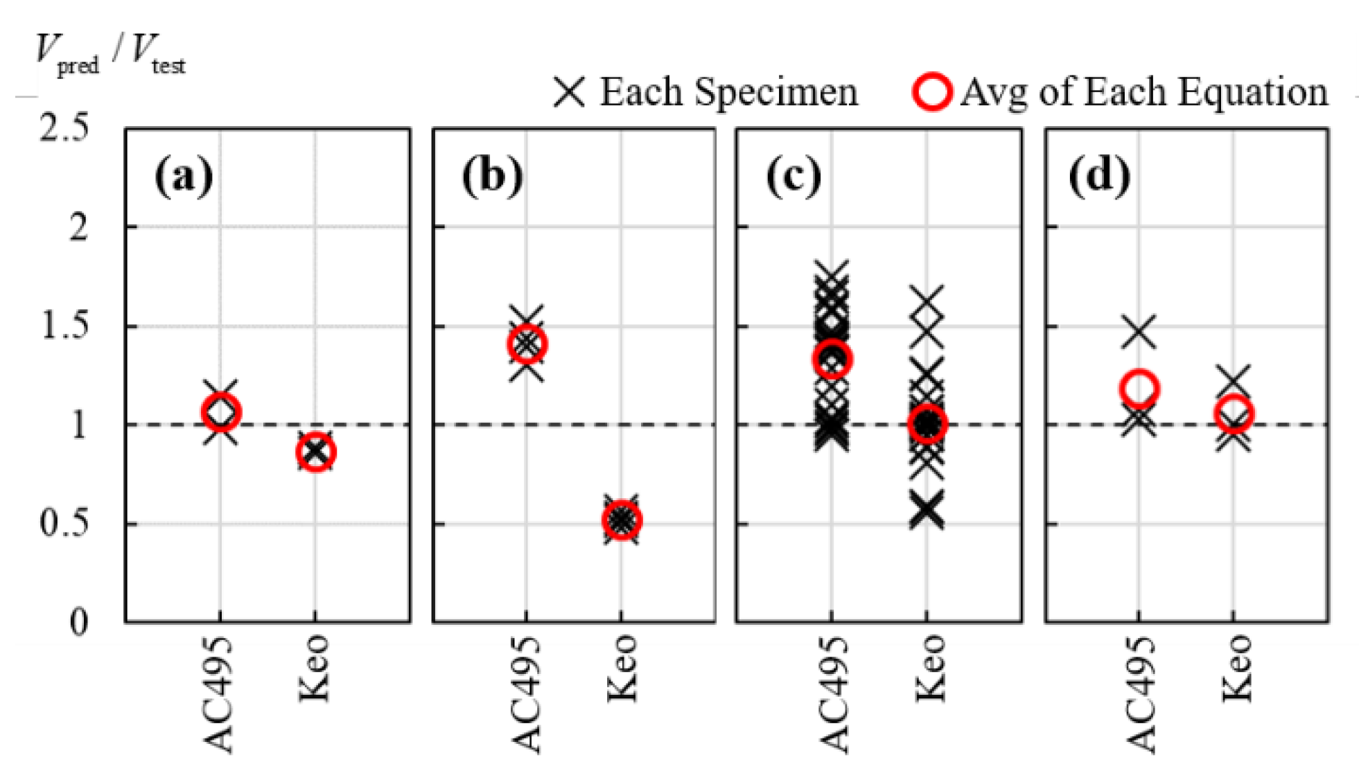 Applsci 11 00105 g009