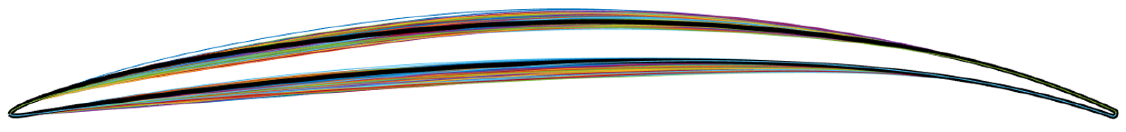 Applsci 11 00106 g003