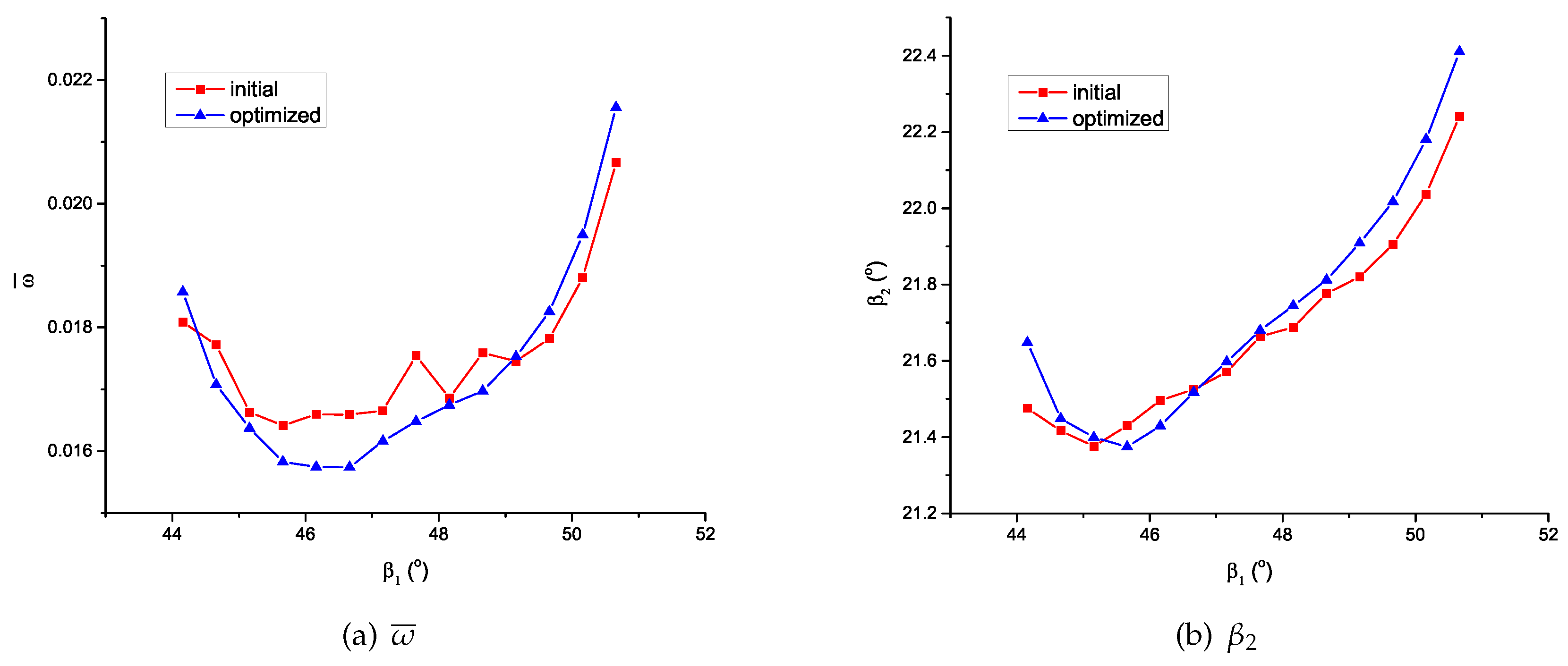 Applsci 11 00106 g017