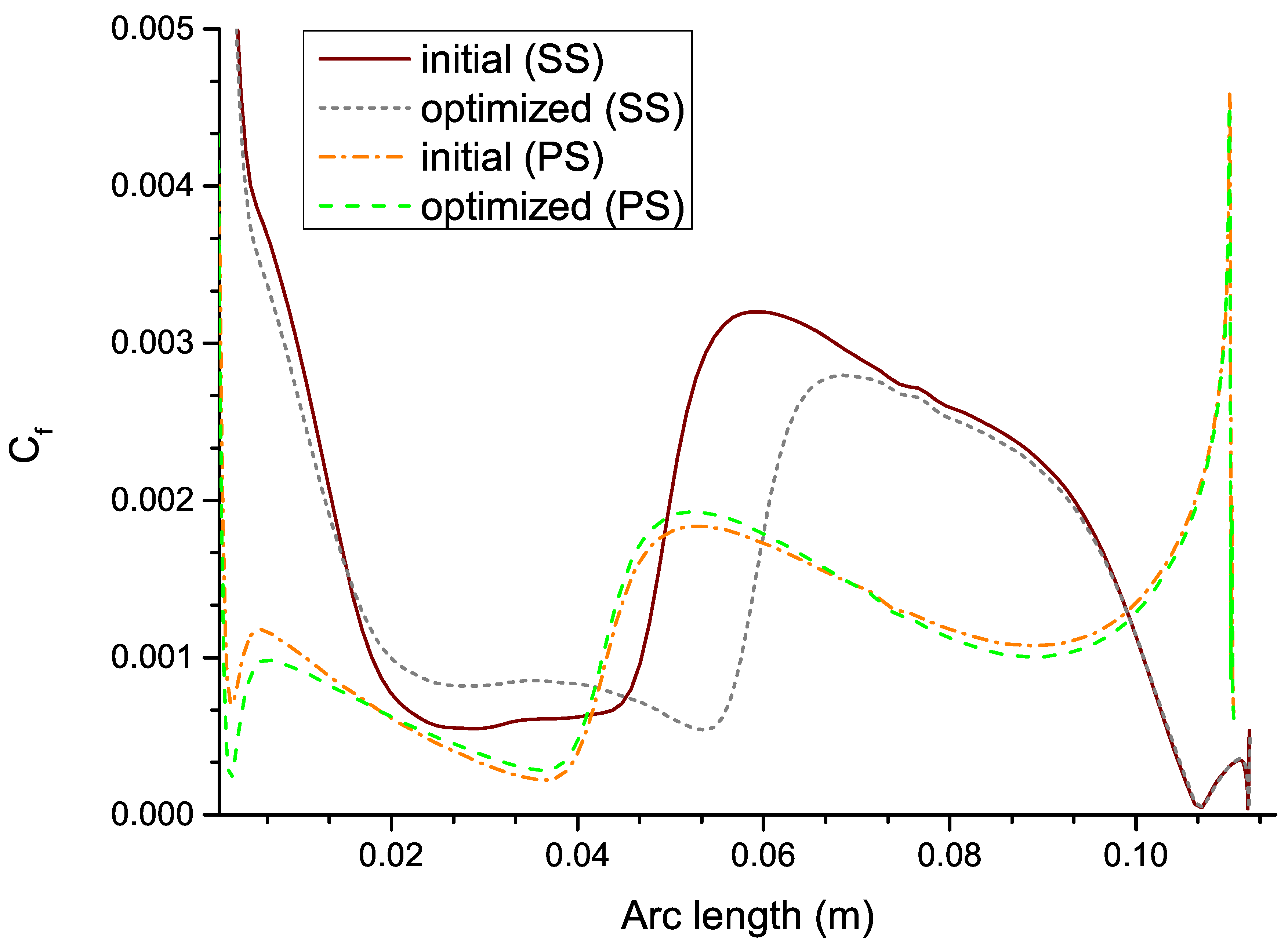 Applsci 11 00106 g018