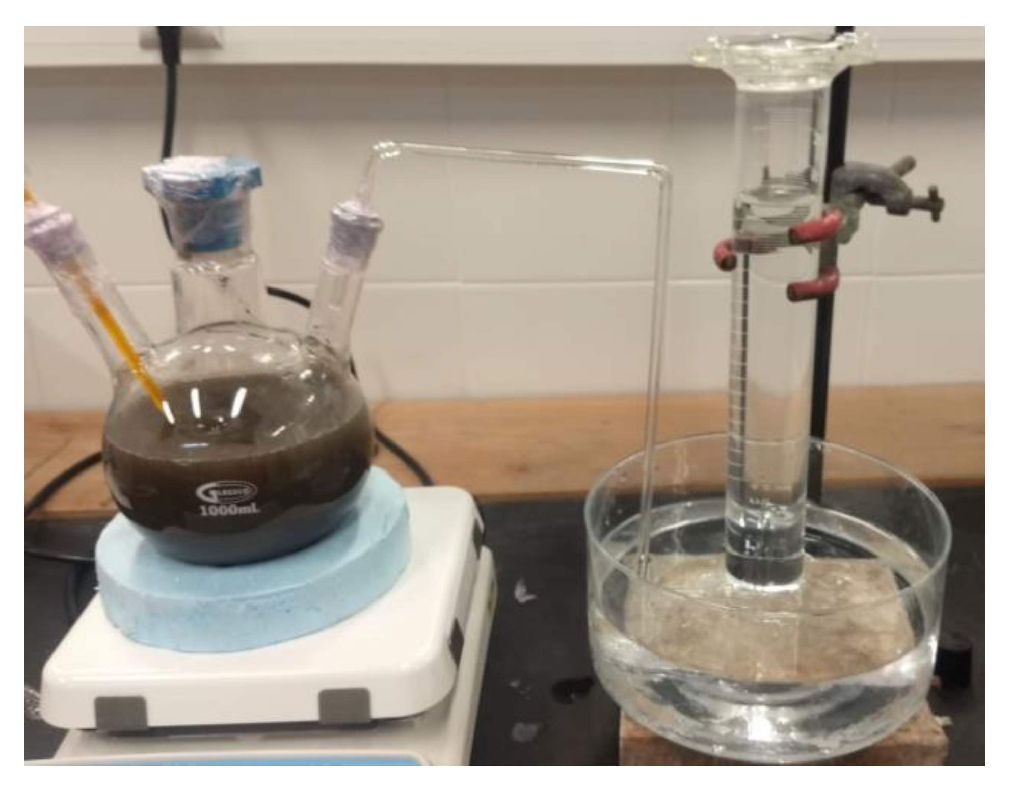 Applsci 11 00107 g003 Applsci 11 00107 g003