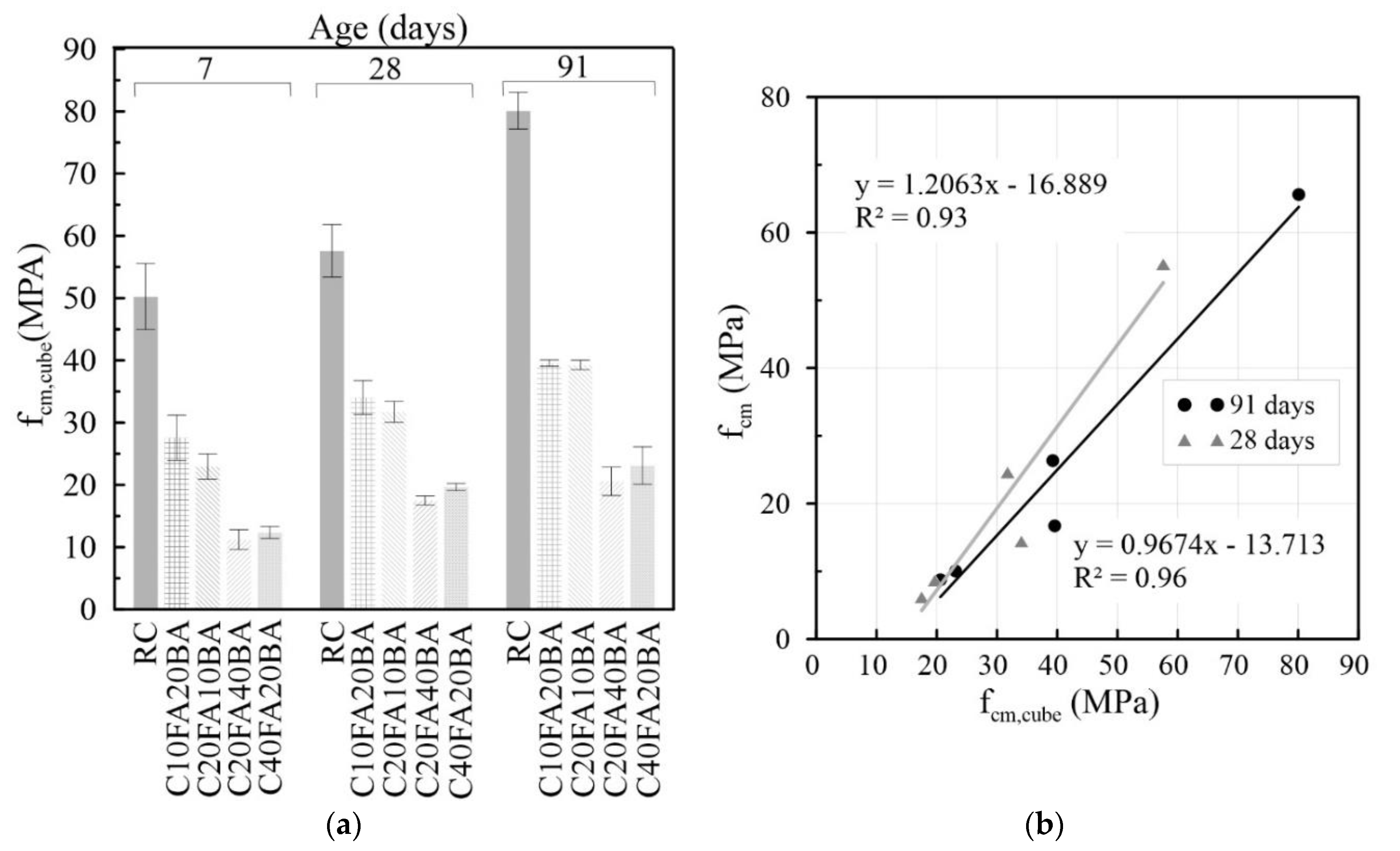 Applsci 11 00107 g004 Applsci 11 00107 g004
