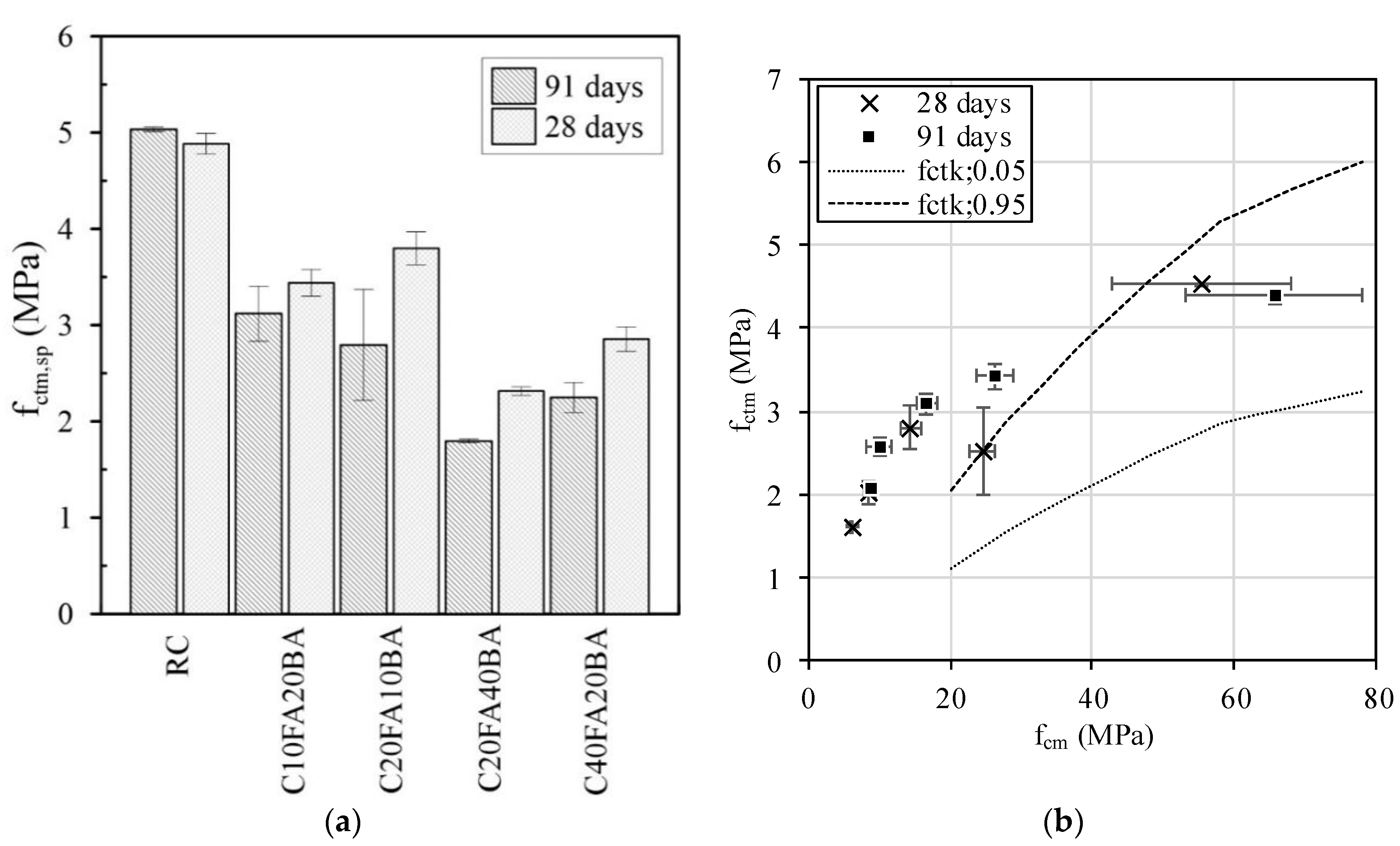 Applsci 11 00107 g006 Applsci 11 00107 g006