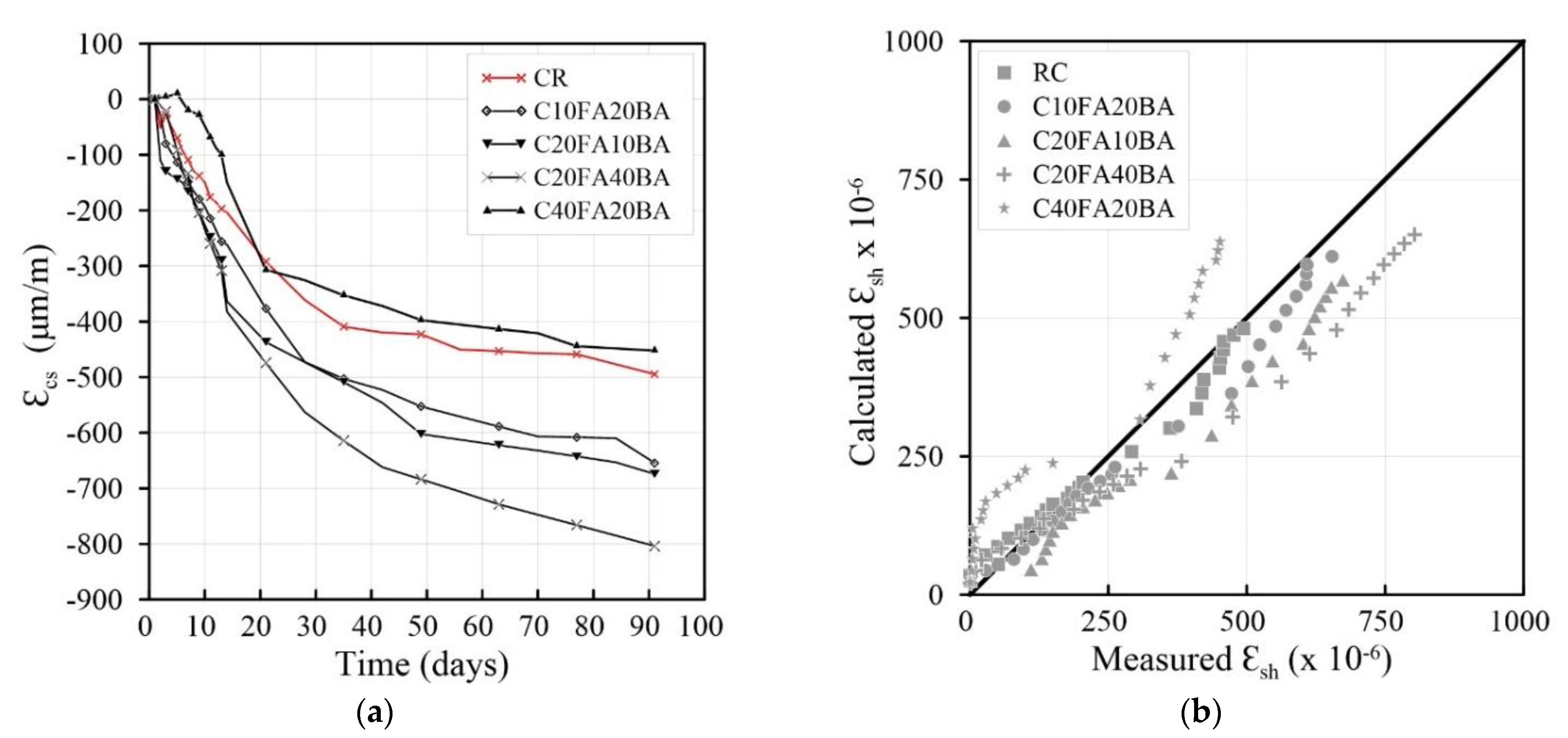 Applsci 11 00107 g009 Applsci 11 00107 g009