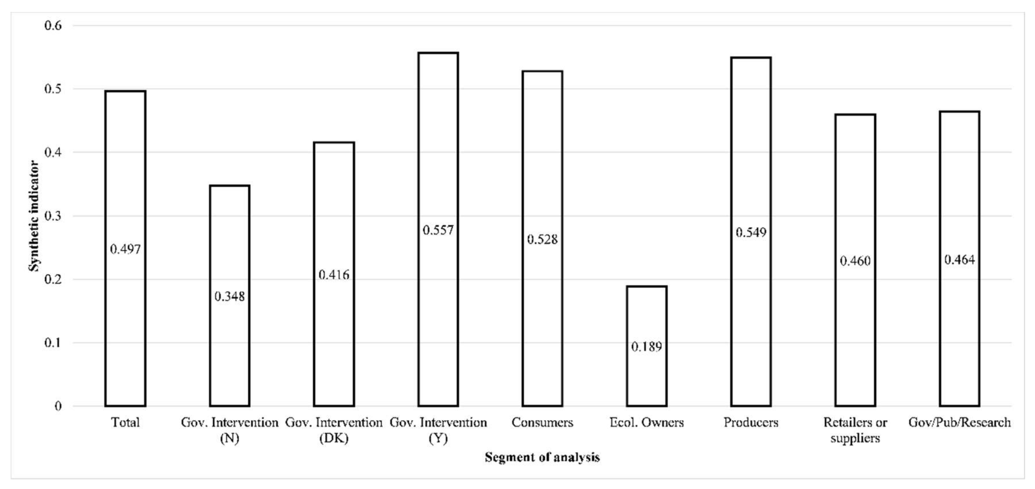 Applsci 11 00112 g001