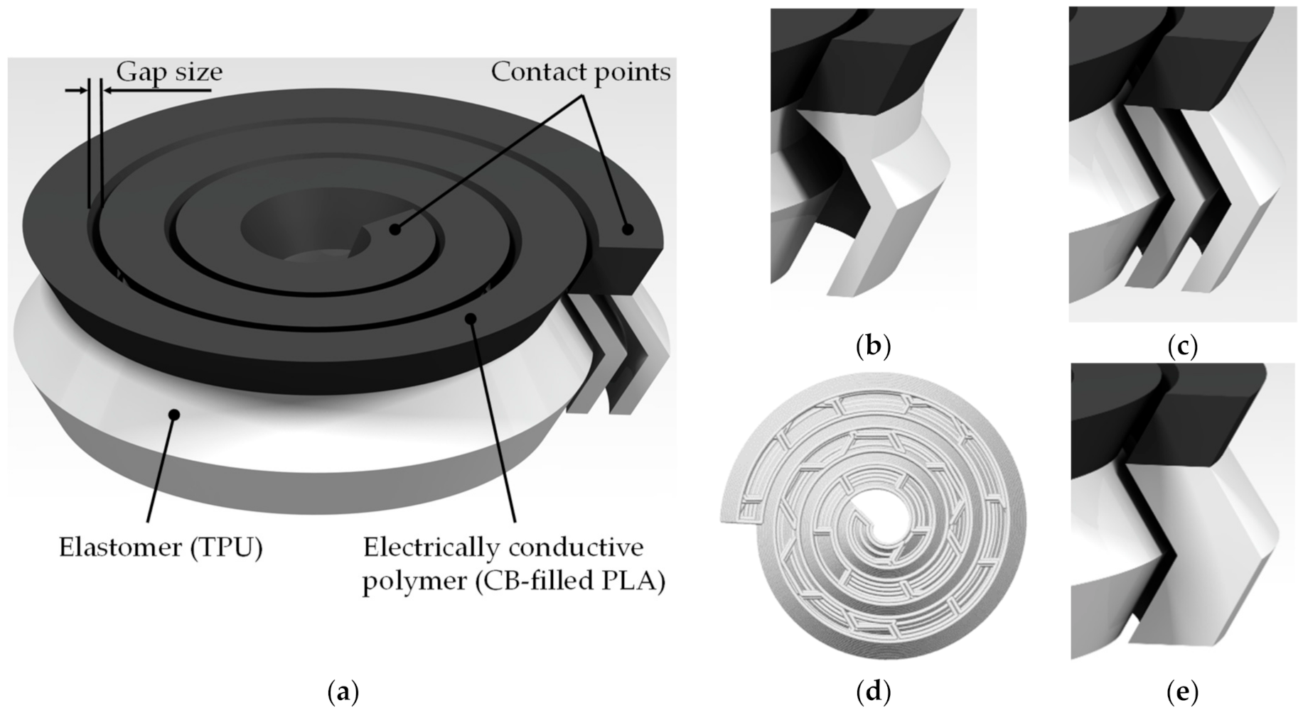 Applsci 11 00113 g001 Applsci 11 00113 g001