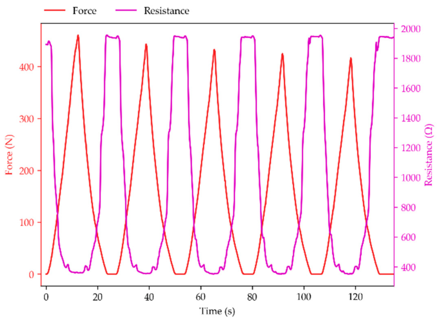 Applsci 11 00113 g004 Applsci 11 00113 g004
