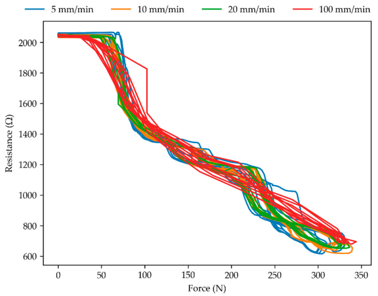 Applsci 11 00113 g006 Applsci 11 00113 g006