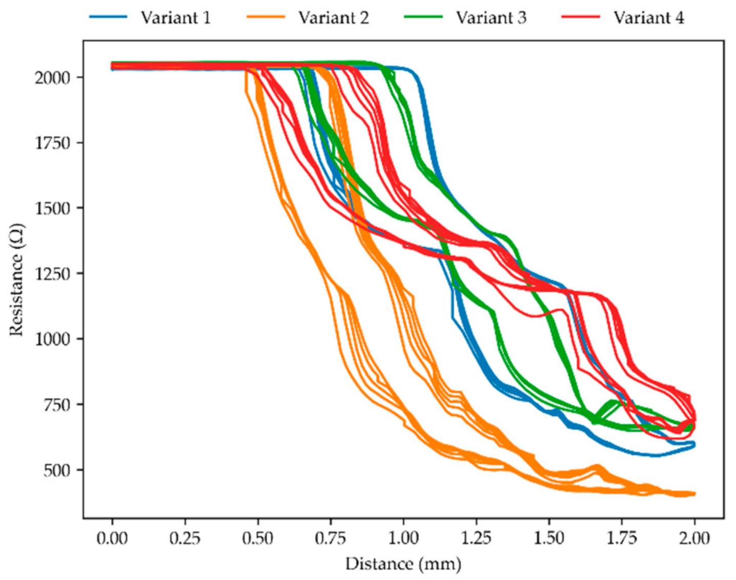 Applsci 11 00113 g007 Applsci 11 00113 g007