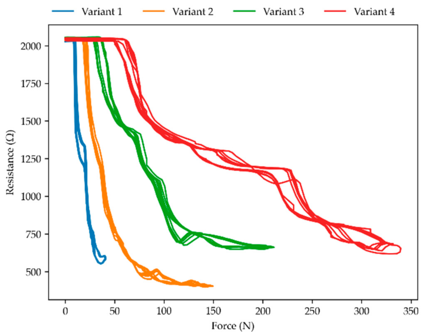Applsci 11 00113 g008 Applsci 11 00113 g008