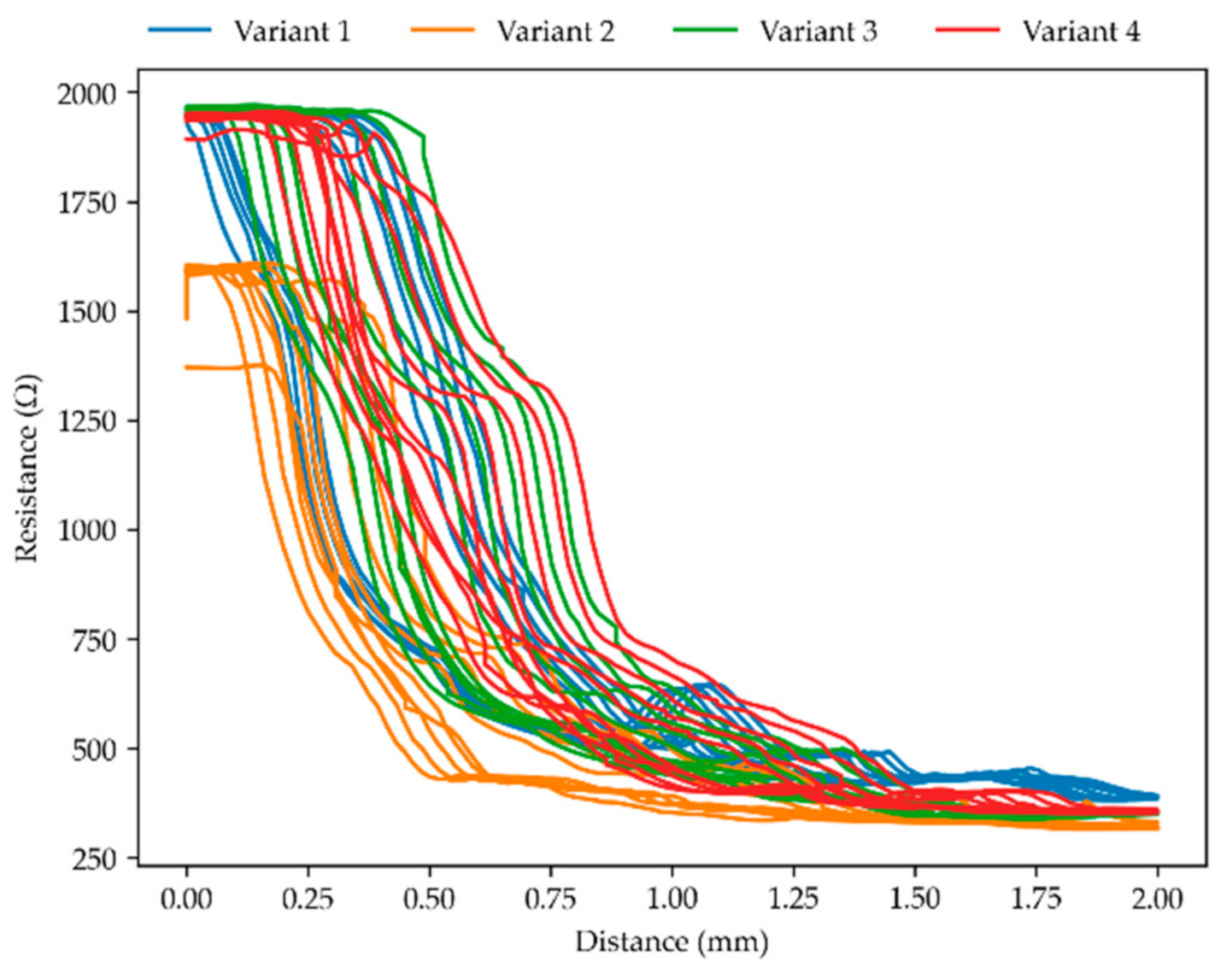 Applsci 11 00113 g009 Applsci 11 00113 g009