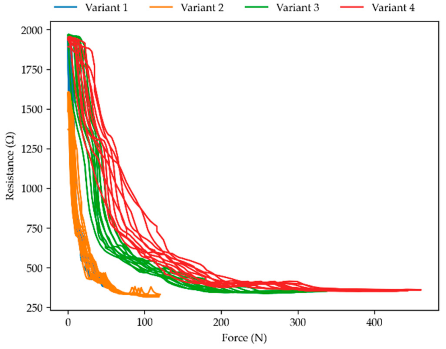 Applsci 11 00113 g010 Applsci 11 00113 g010