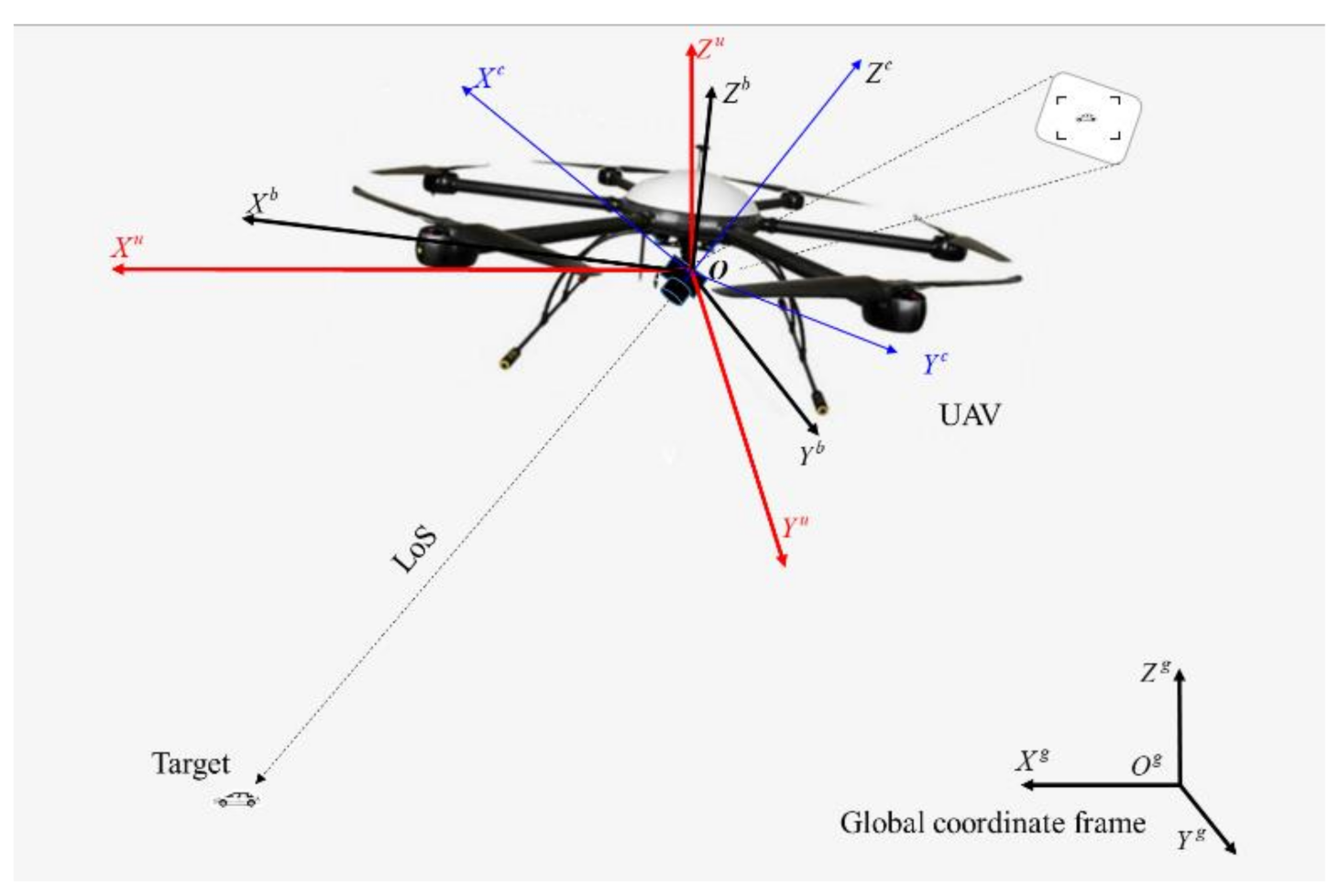 Applsci 11 00114 g002 Applsci 11 00114 g002