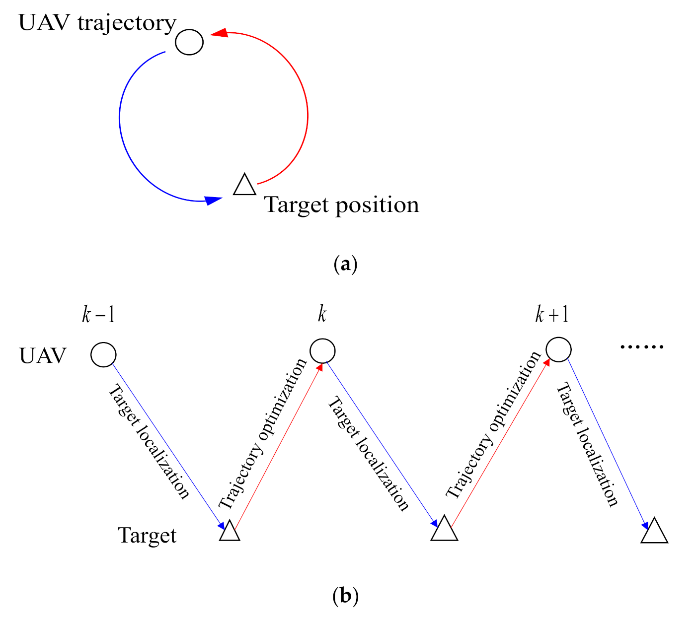 Applsci 11 00114 g004 Applsci 11 00114 g004