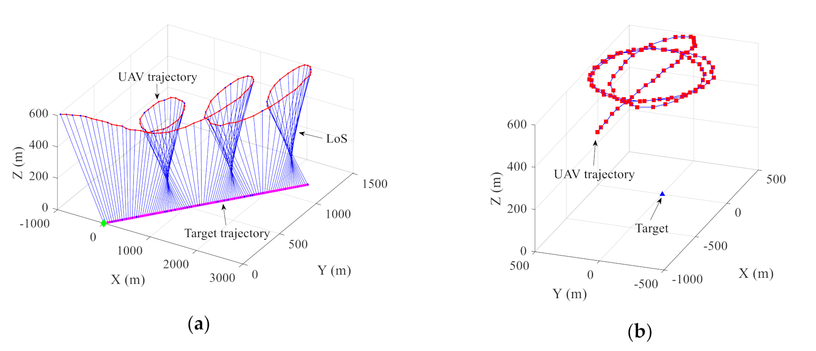 Applsci 11 00114 g005 Applsci 11 00114 g005