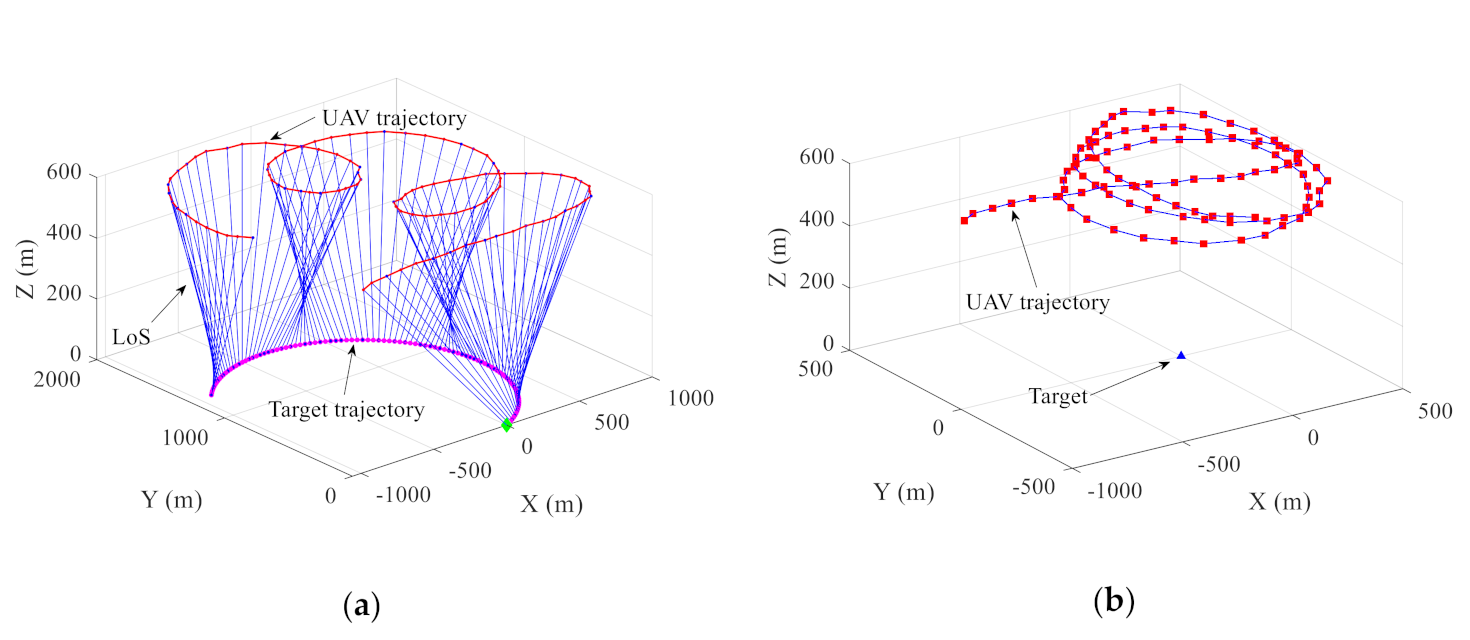 Applsci 11 00114 g007 Applsci 11 00114 g007