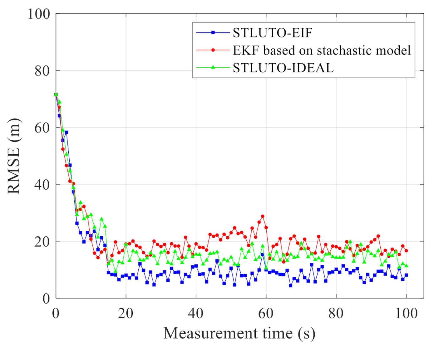 Applsci 11 00114 g008 Applsci 11 00114 g008