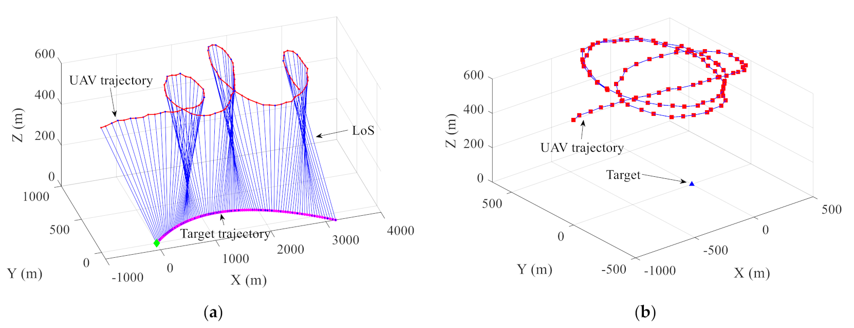 Applsci 11 00114 g009 Applsci 11 00114 g009