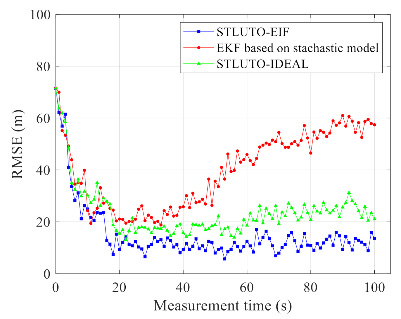 Applsci 11 00114 g010 Applsci 11 00114 g010