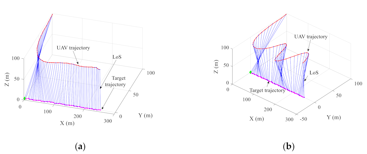 Applsci 11 00114 g013 Applsci 11 00114 g013