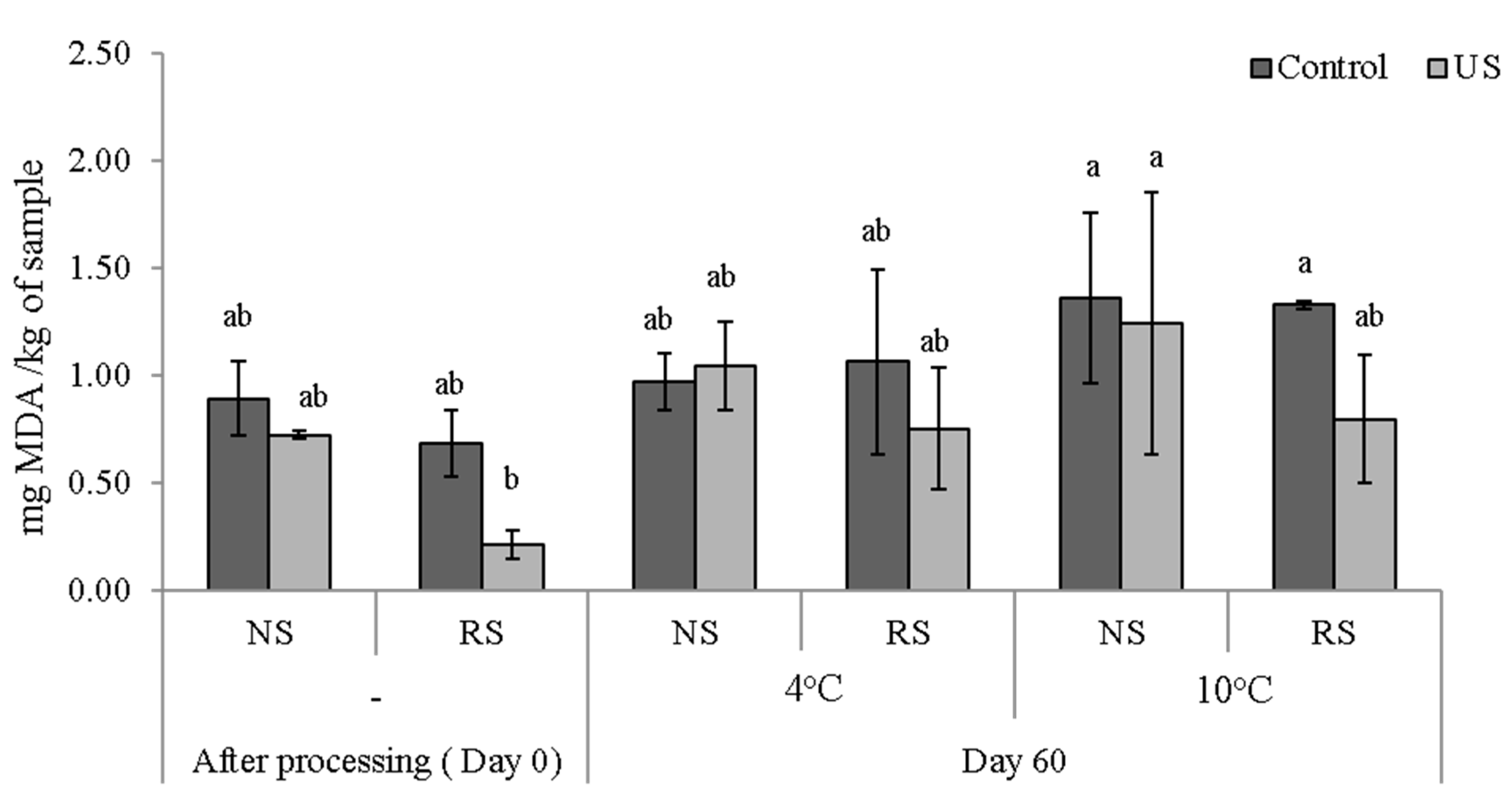 Applsci 11 00117 g003 Applsci 11 00117 g003