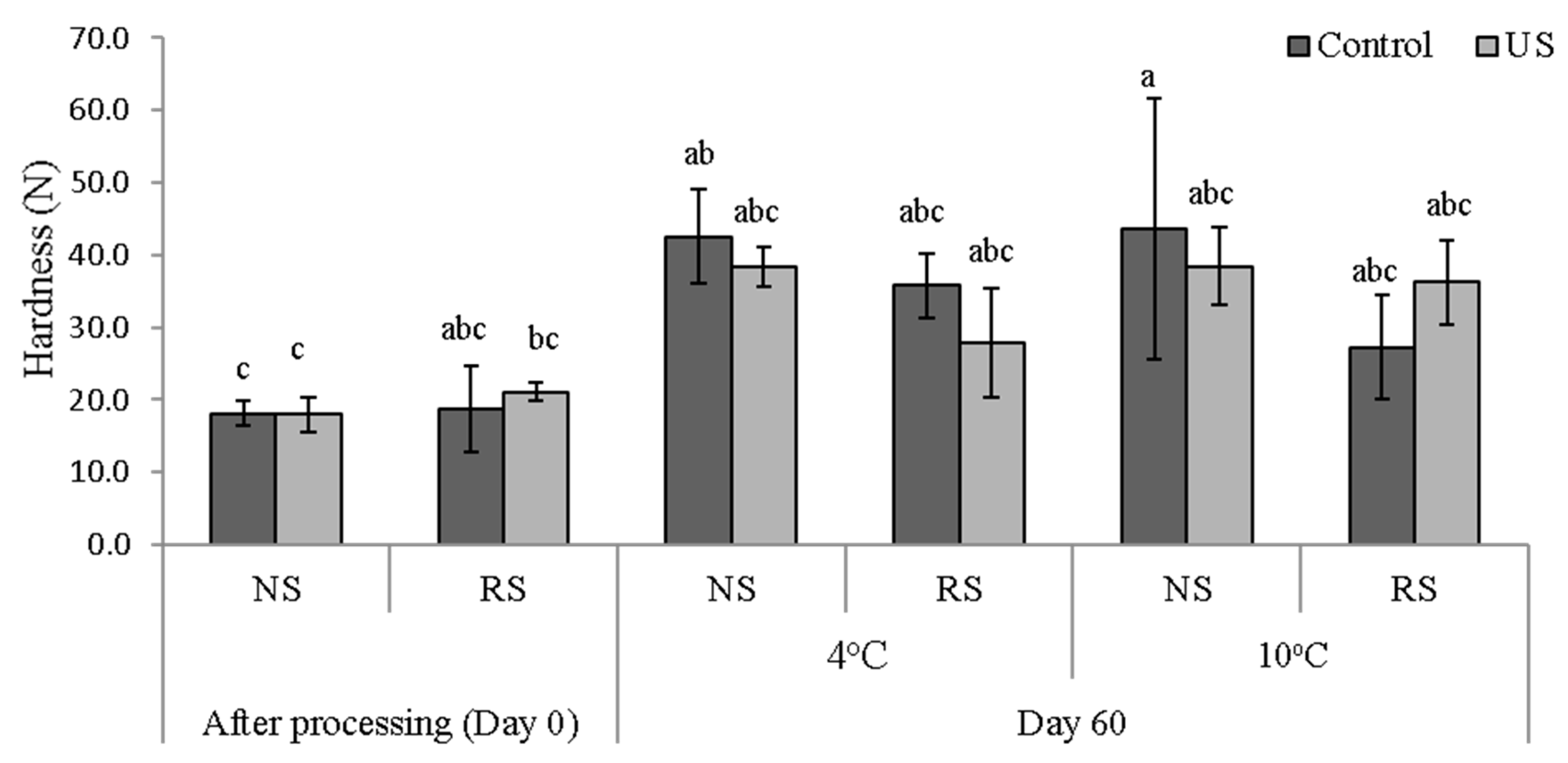 Applsci 11 00117 g004 Applsci 11 00117 g004