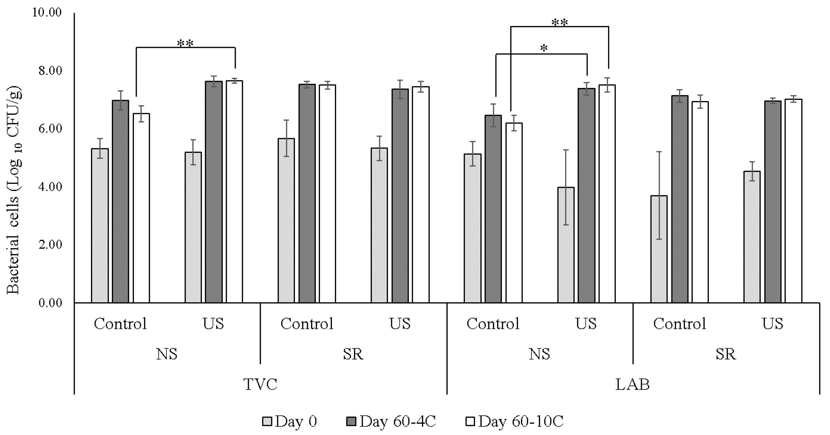 Applsci 11 00117 g005 Applsci 11 00117 g005