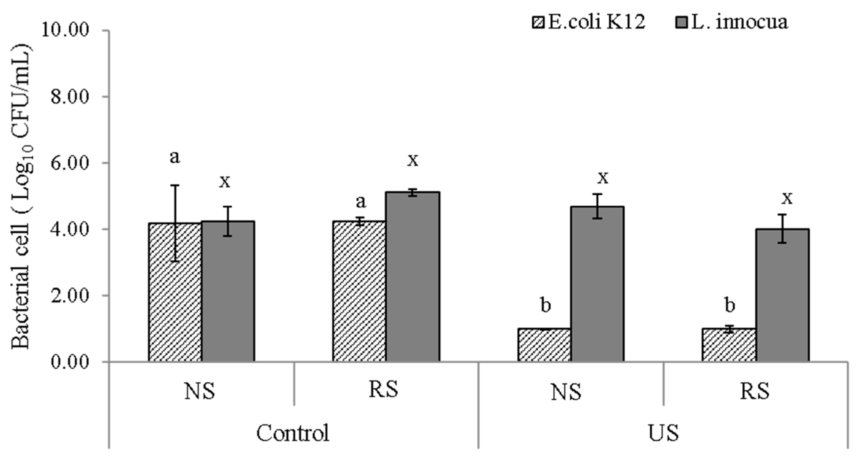 Applsci 11 00117 g006 Applsci 11 00117 g006