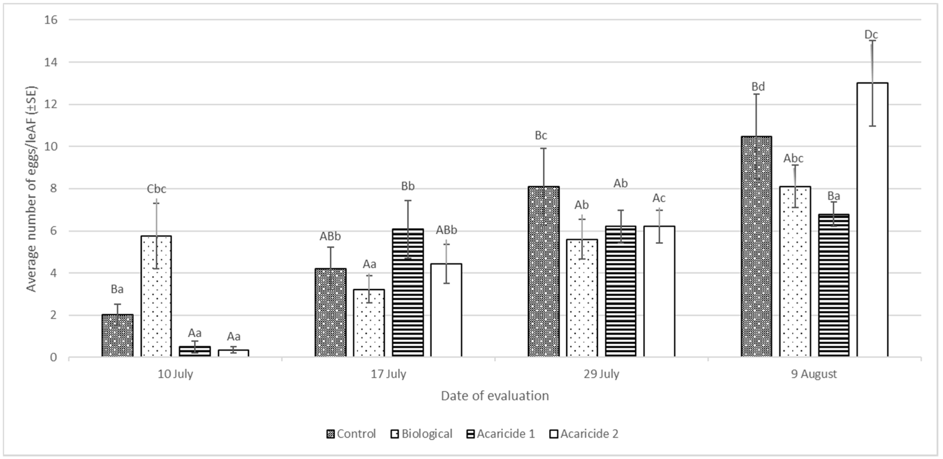 Applsci 11 00118 g001
