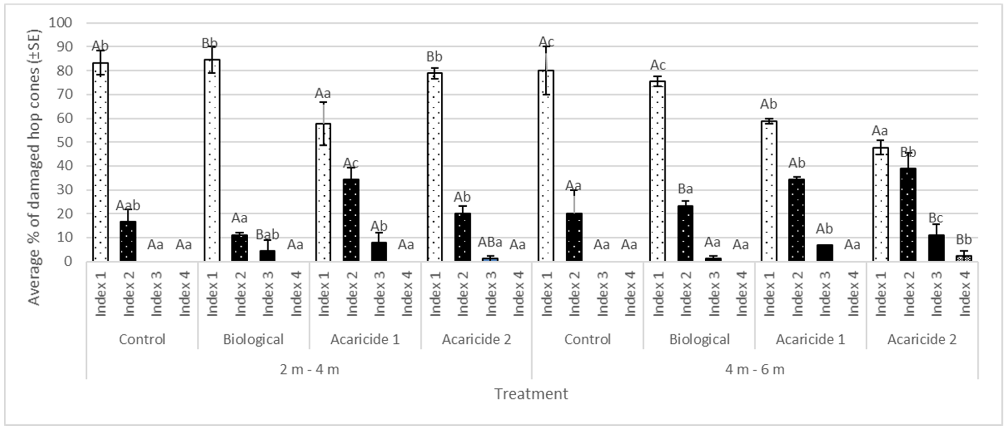 Applsci 11 00118 g003