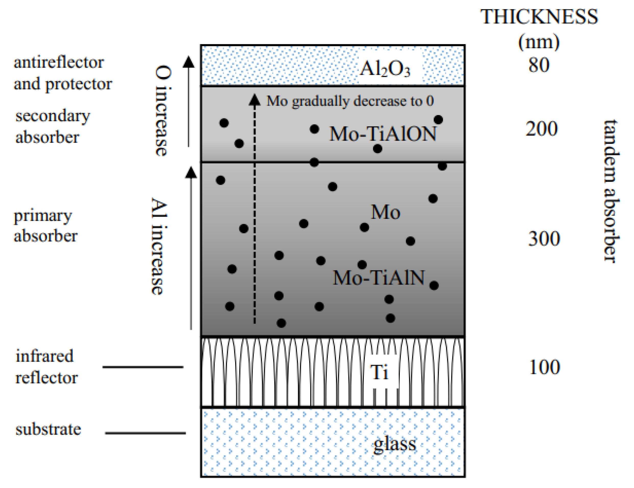 Applsci 11 00124 g001 Applsci 11 00124 g001