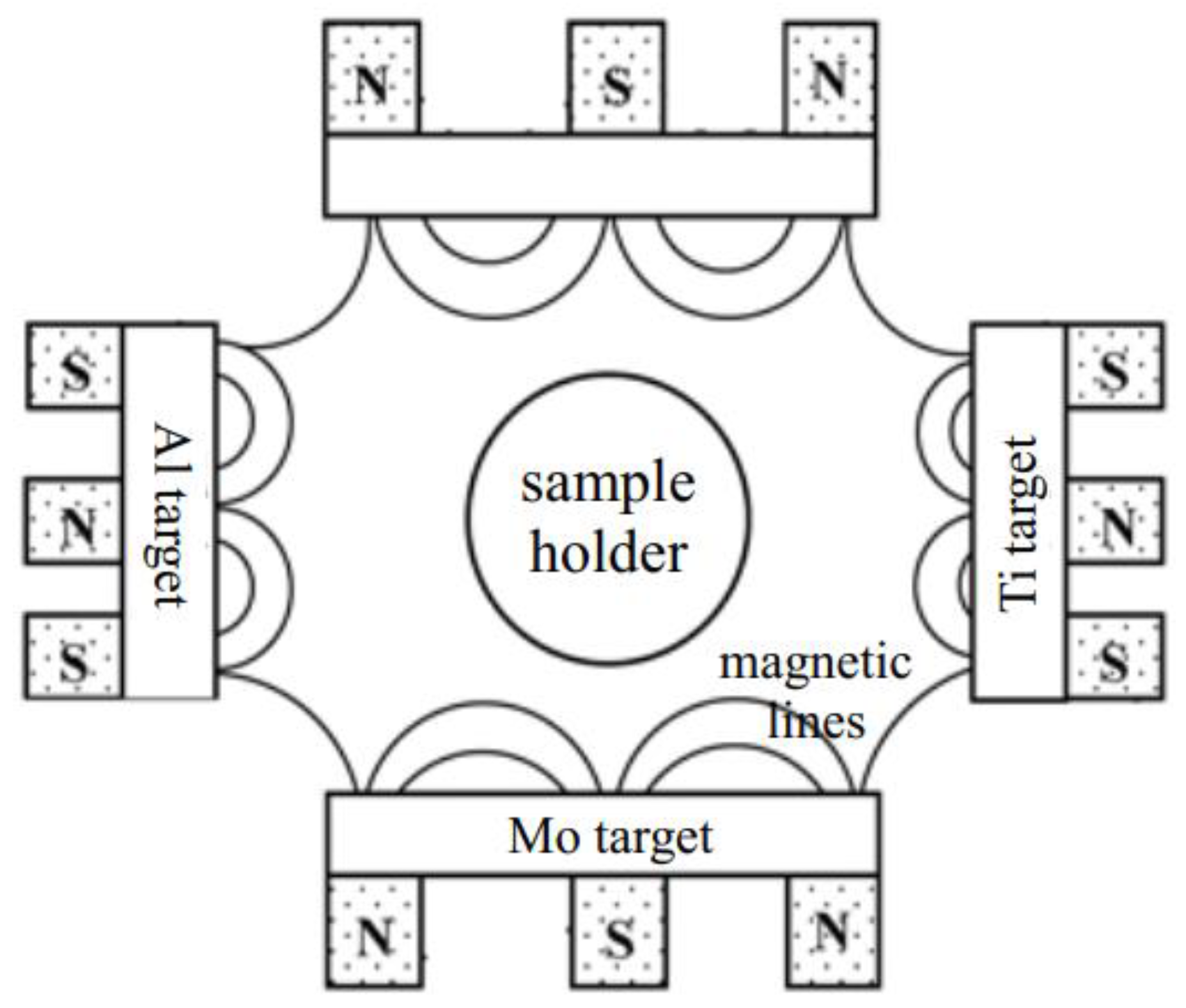 Applsci 11 00124 g003 Applsci 11 00124 g003