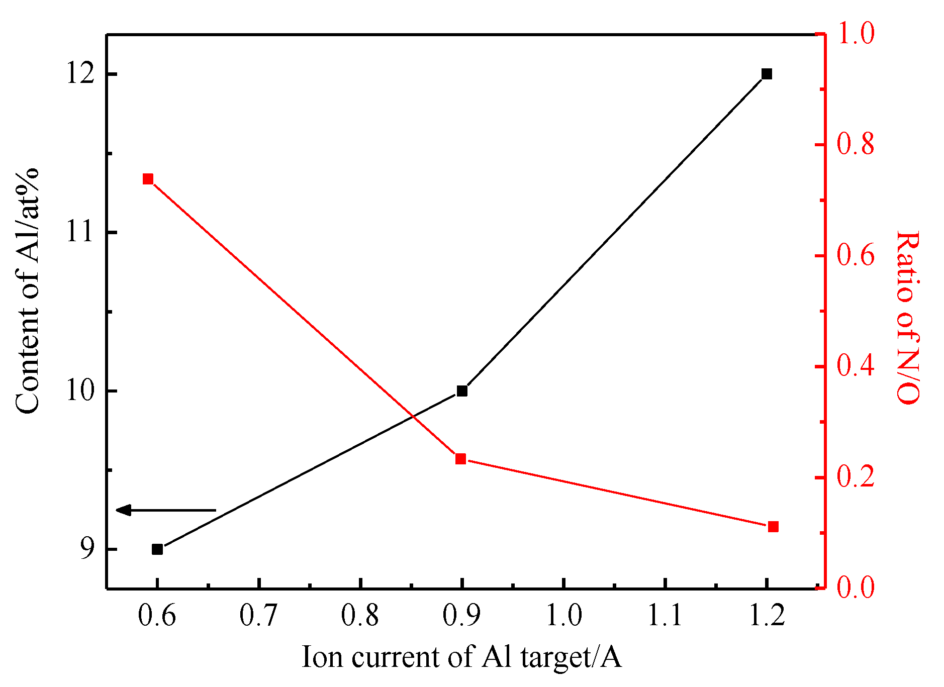 Applsci 11 00124 g004 Applsci 11 00124 g004
