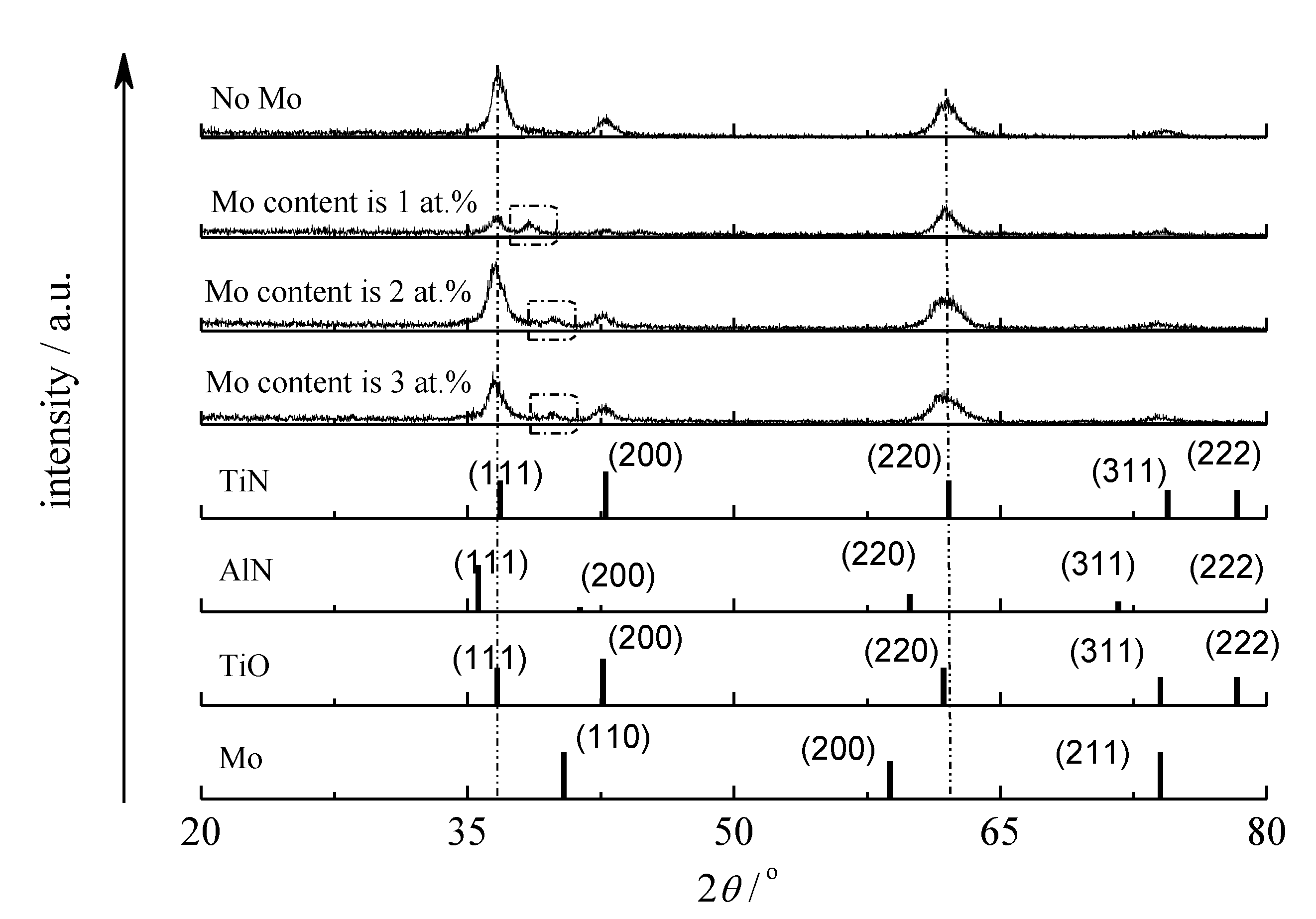 Applsci 11 00124 g006 Applsci 11 00124 g006
