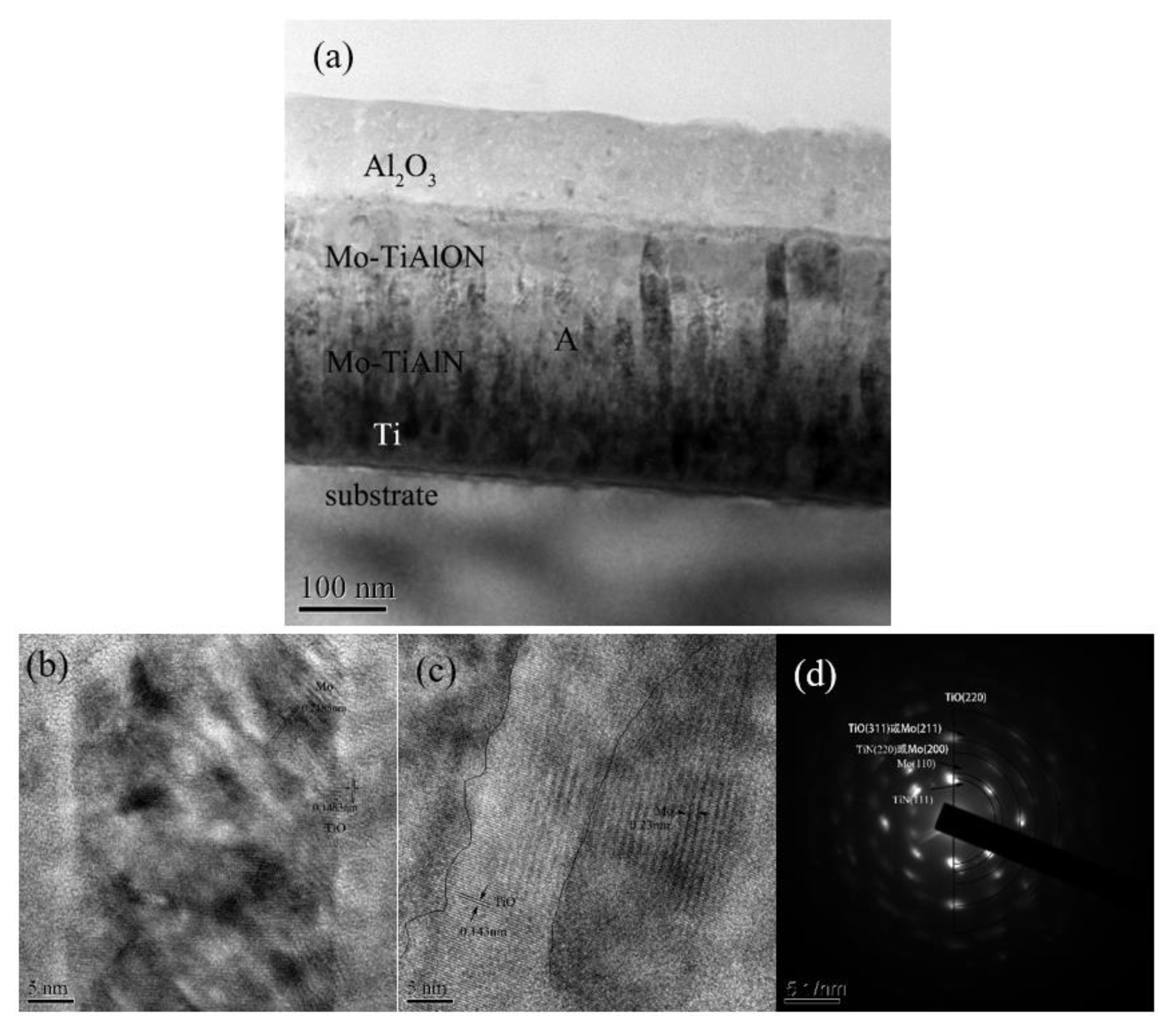 Applsci 11 00124 g009 Applsci 11 00124 g009