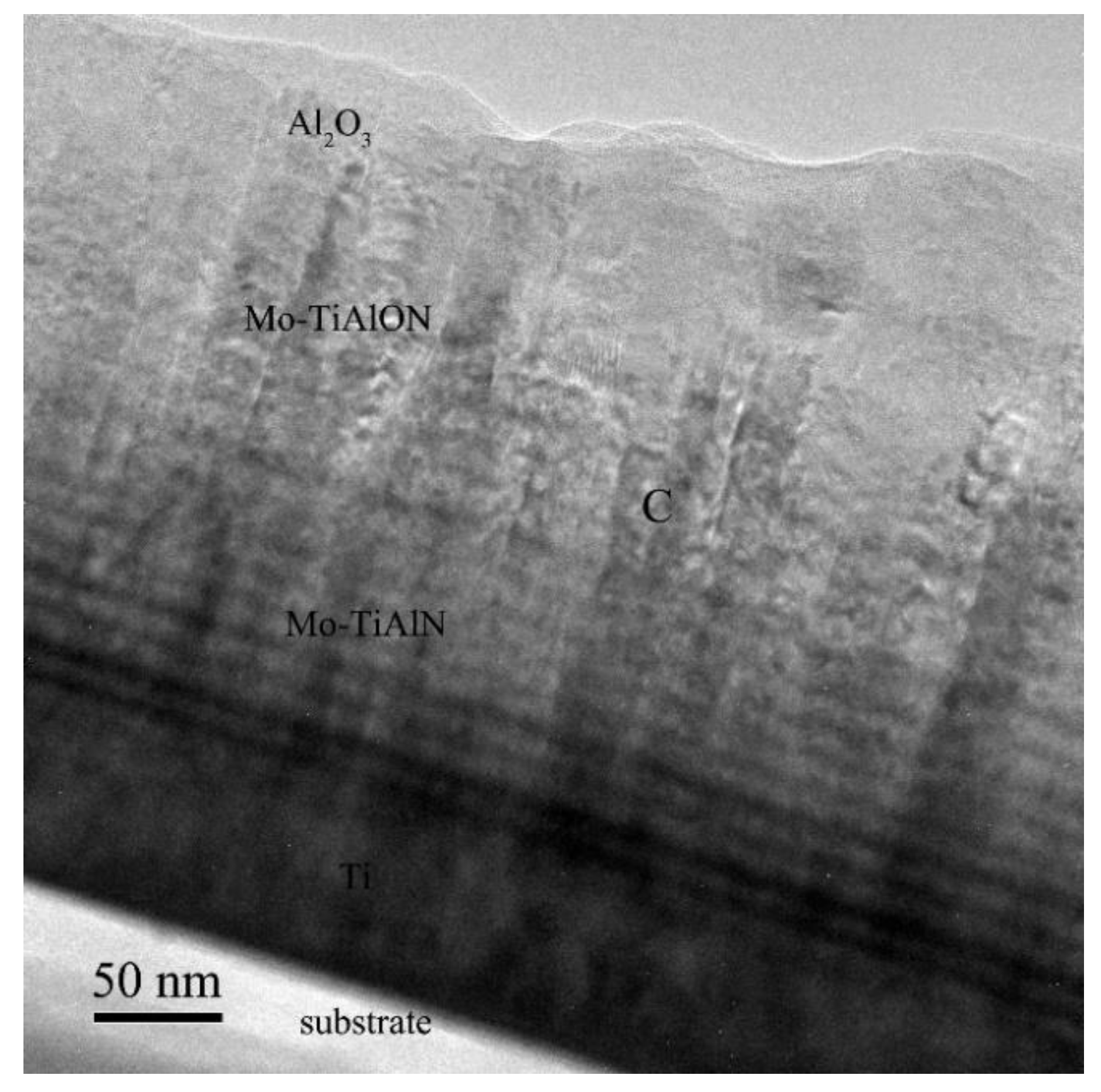 Applsci 11 00124 g010 Applsci 11 00124 g010