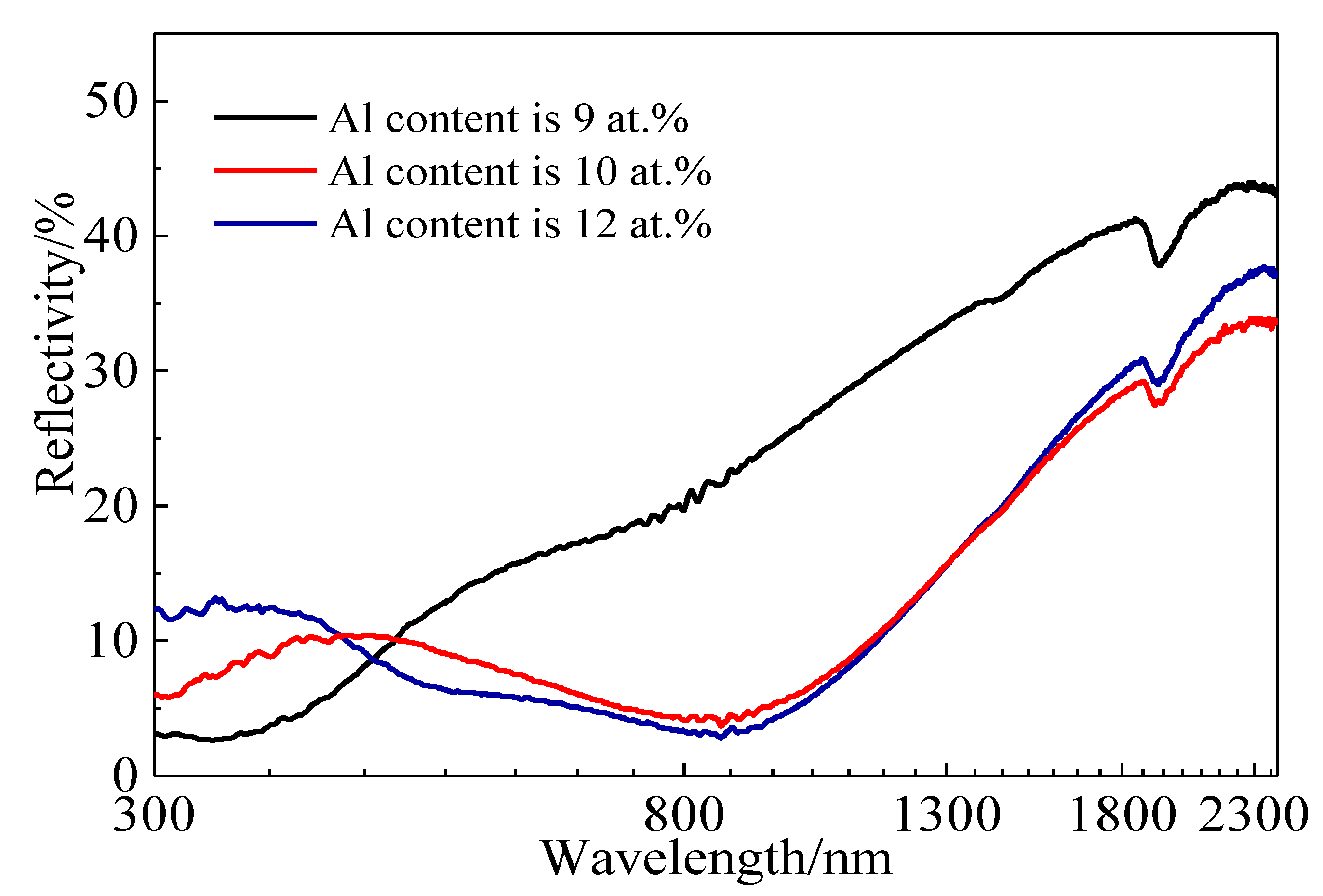 Applsci 11 00124 g011 Applsci 11 00124 g011