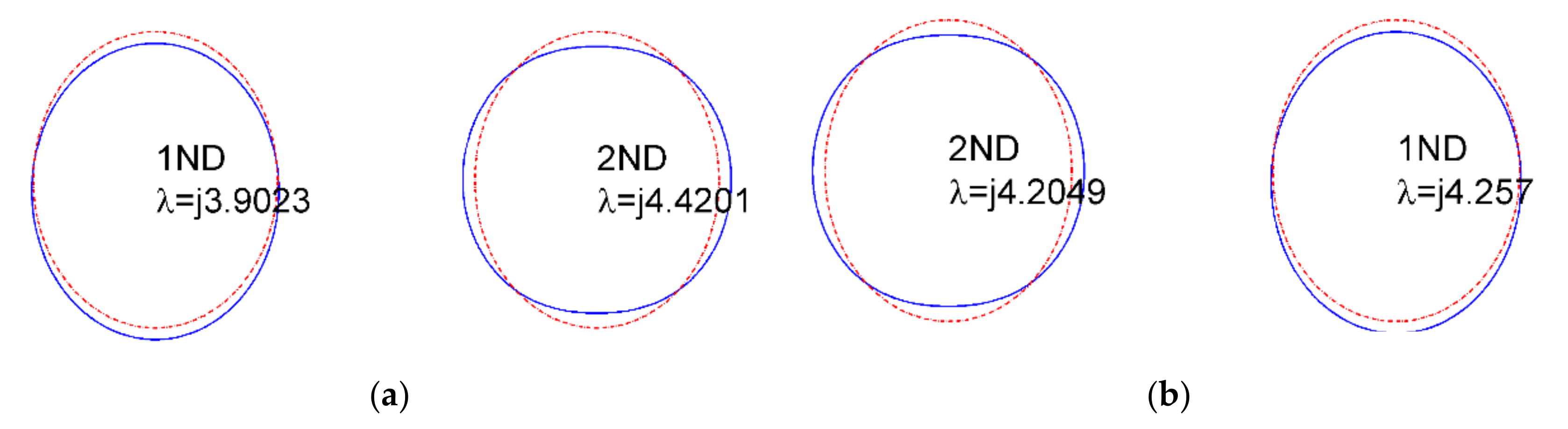 Applsci 11 00127 g004 550