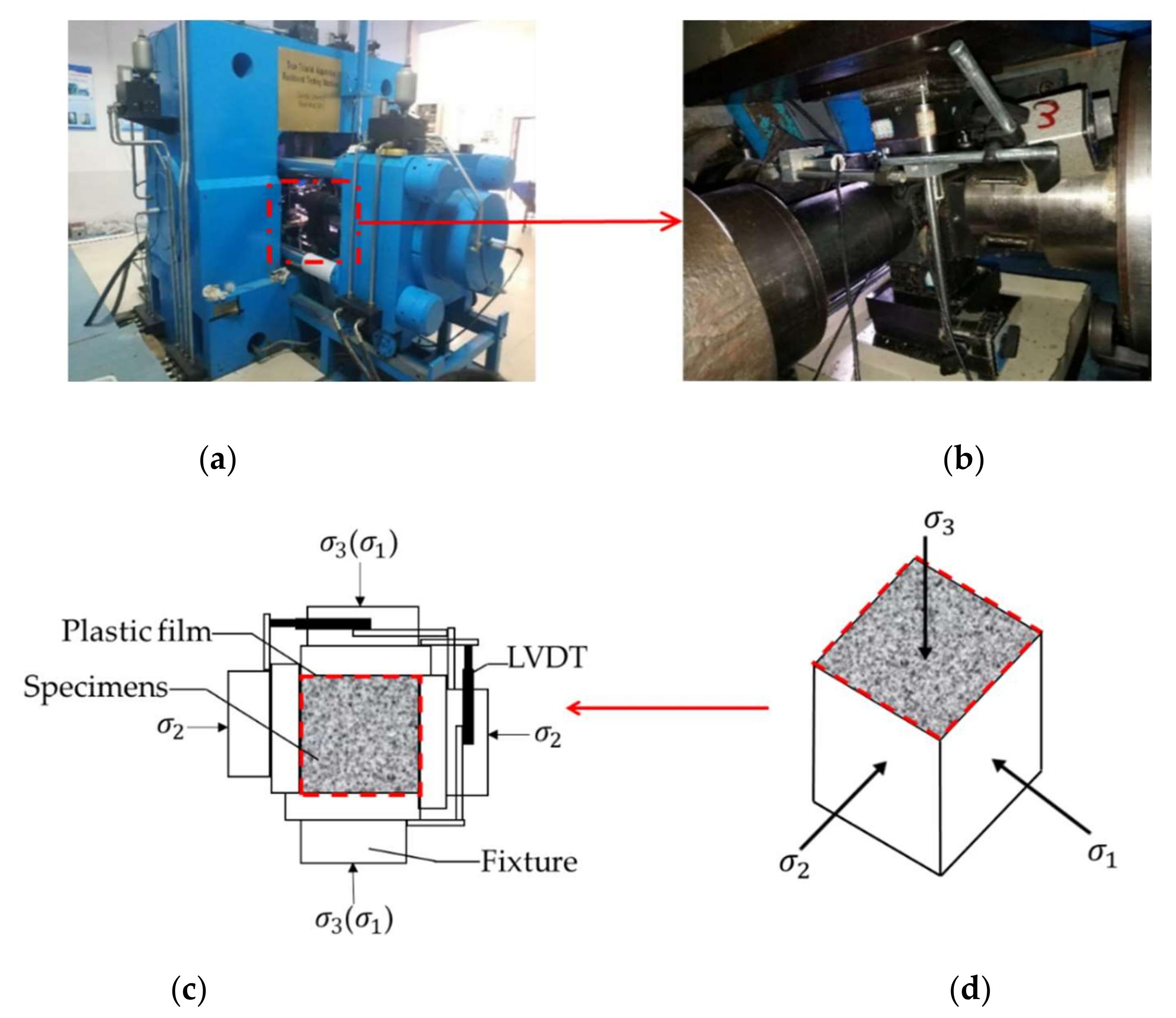 Applsci 11 00128 g002