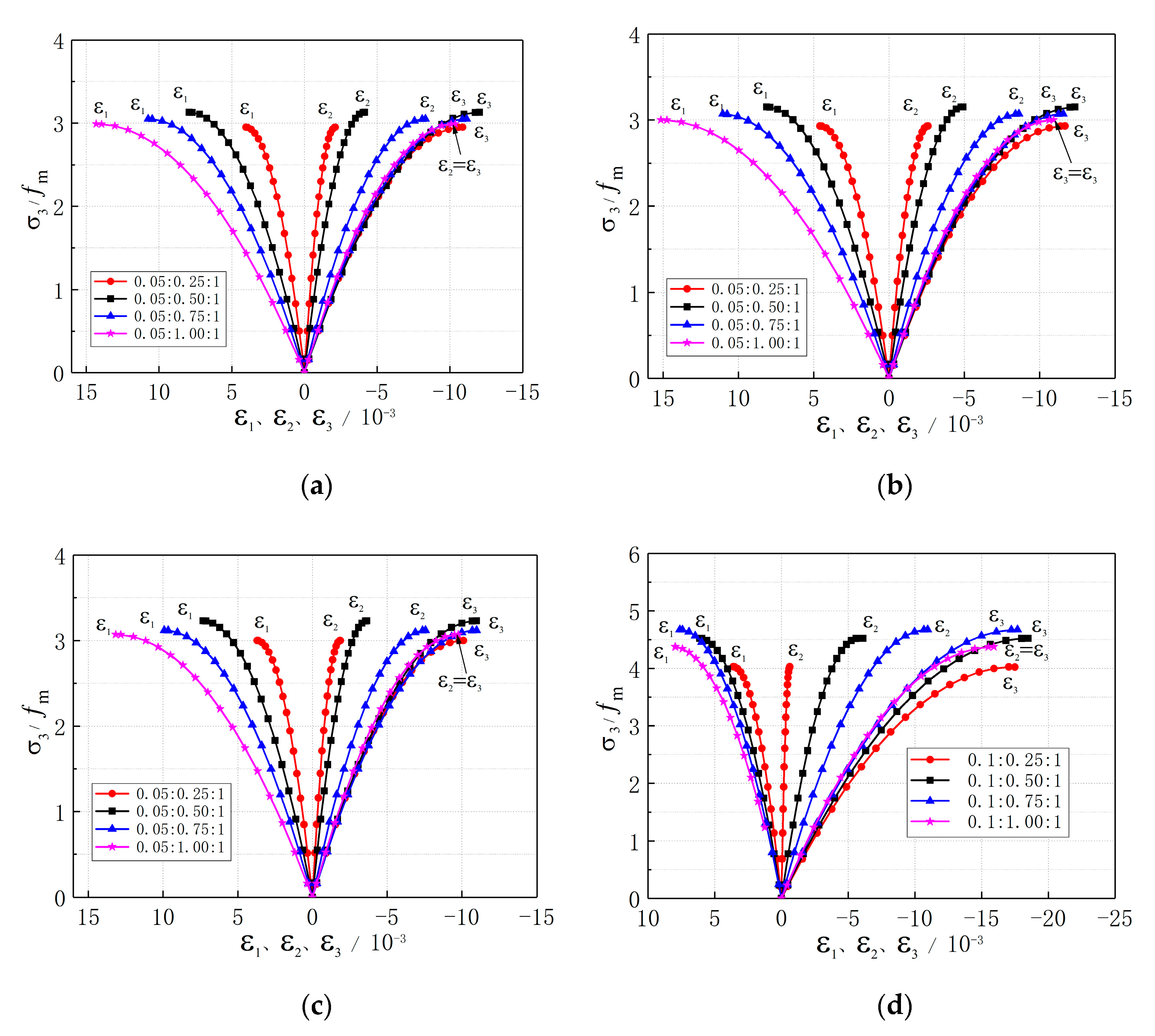 Applsci 11 00128 g003a