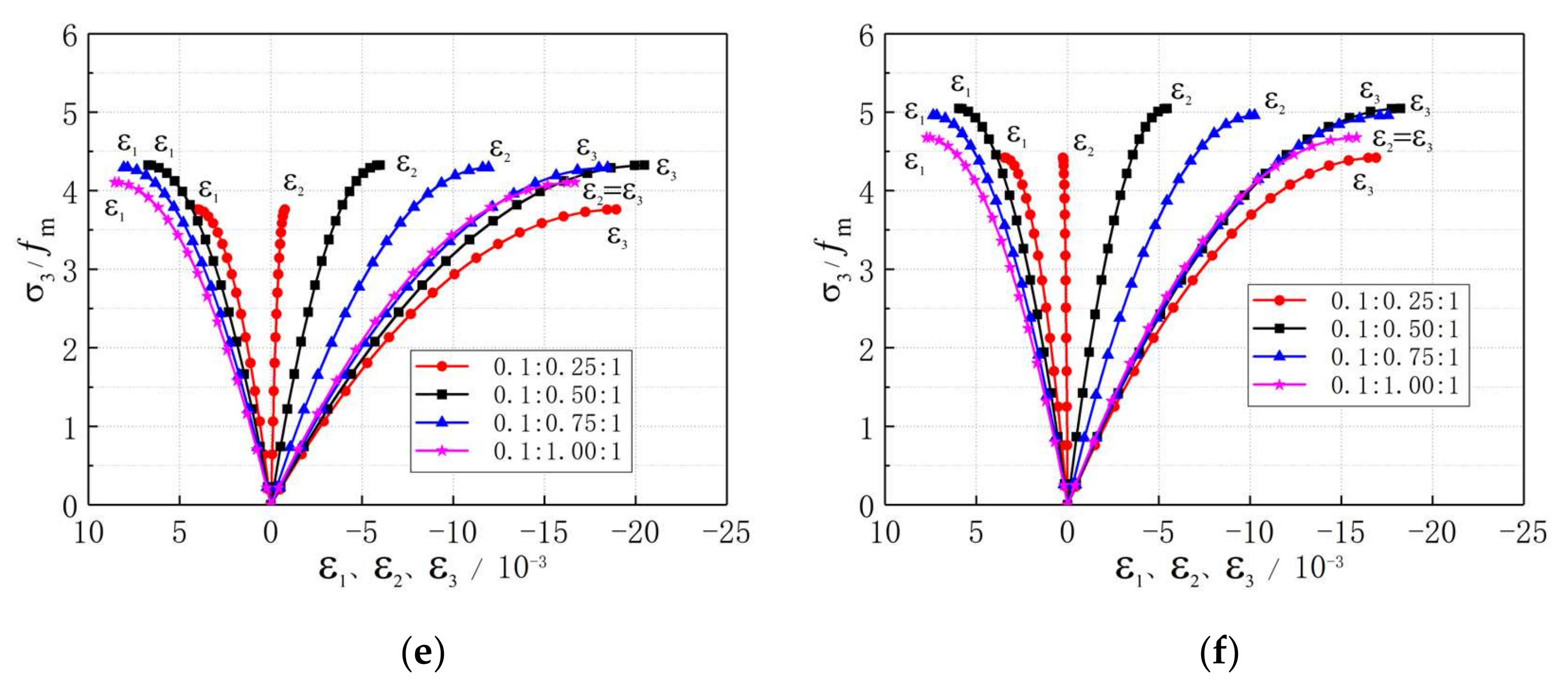 Applsci 11 00128 g003b