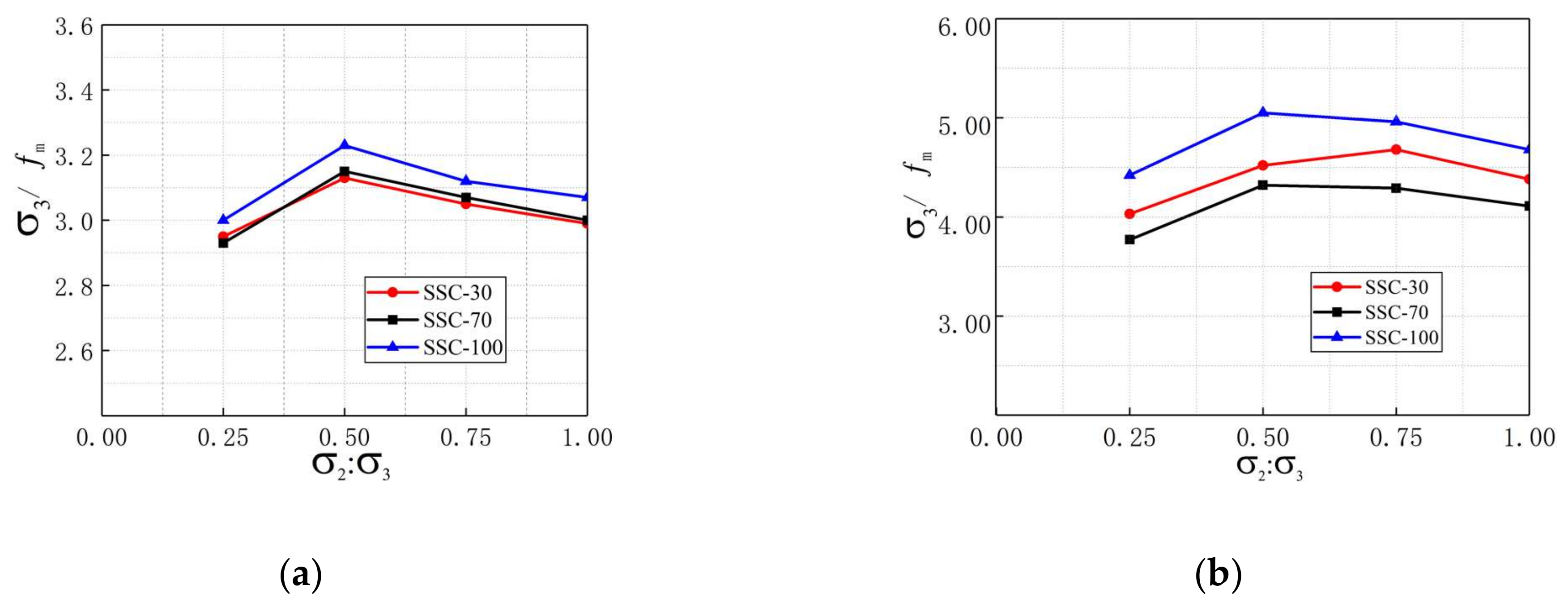 Applsci 11 00128 g005