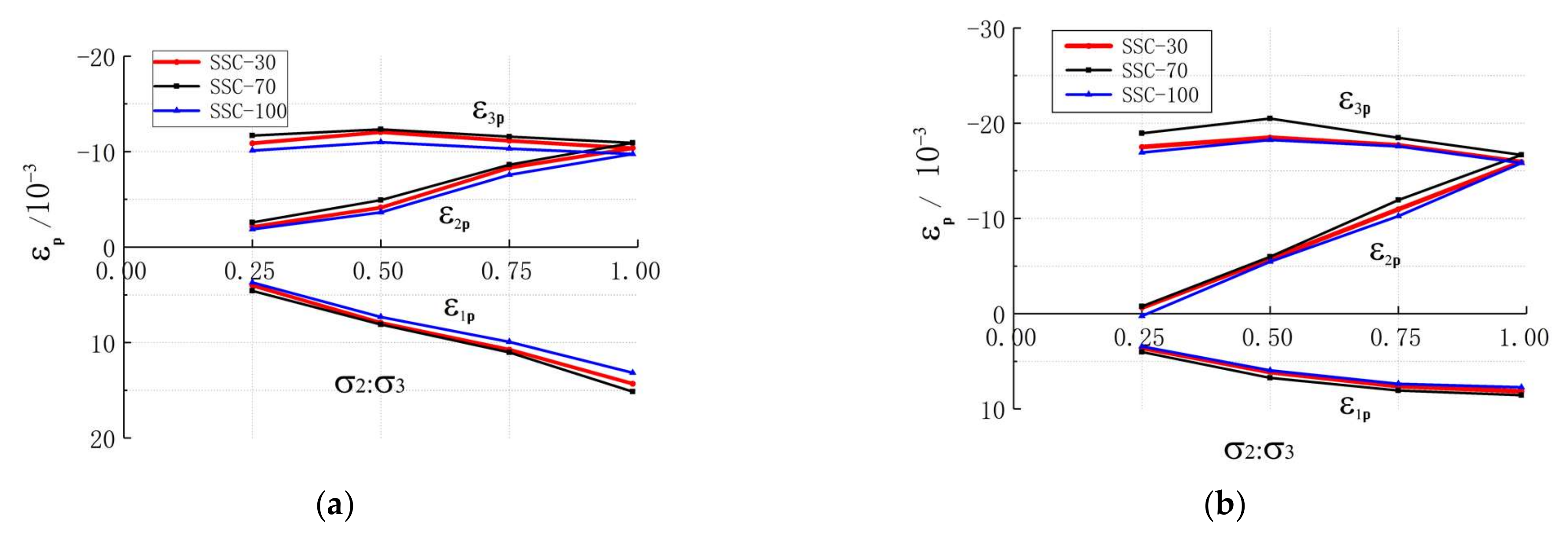 Applsci 11 00128 g006