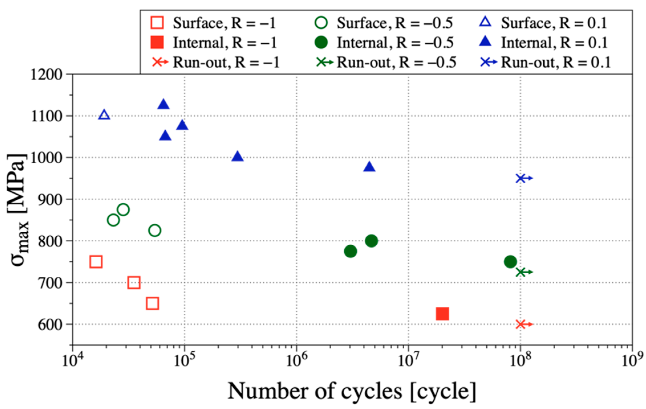 Applsci 11 00131 g002 Applsci 11 00131 g002